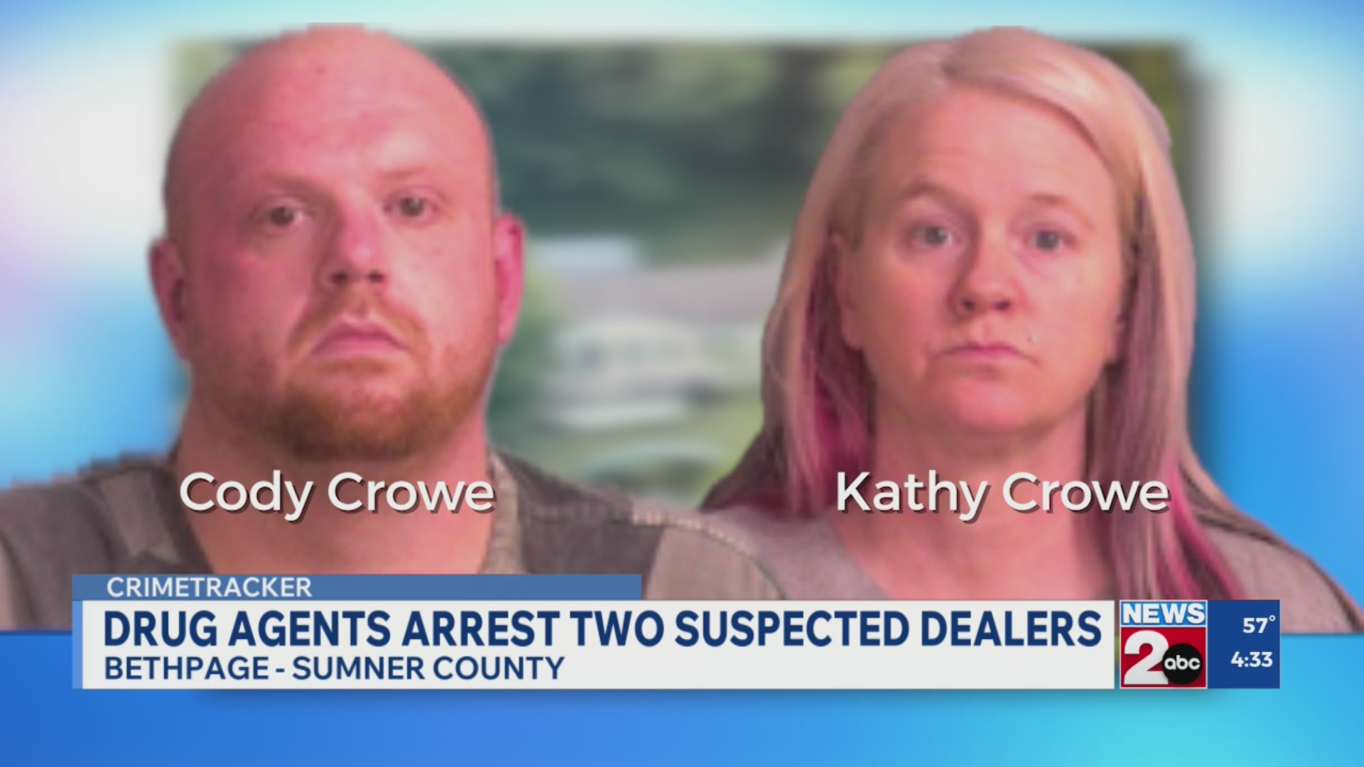 Authorities arrest 2 suspected drug dealers in Sumner County – WKRN News 2