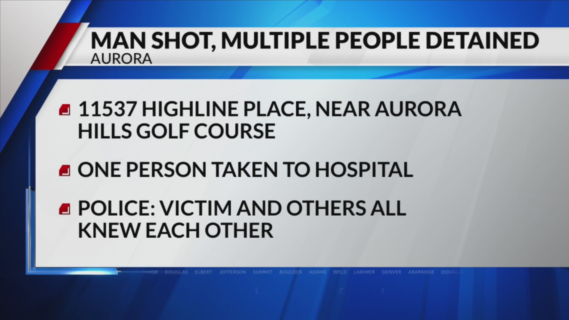 Police investigating shooting that injured 1 – FOX31 Denver