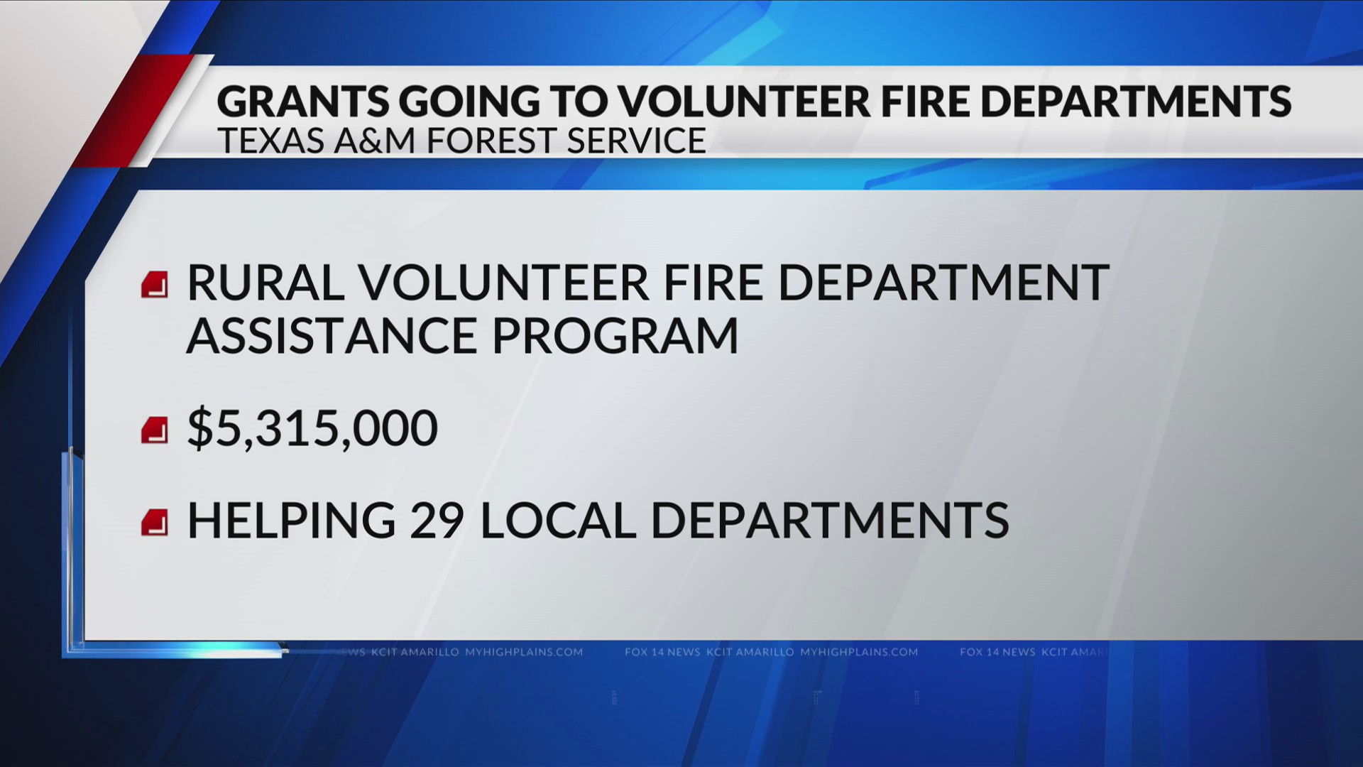 Texas A&M Forest Service awards $164 million to Texas fire departments ...