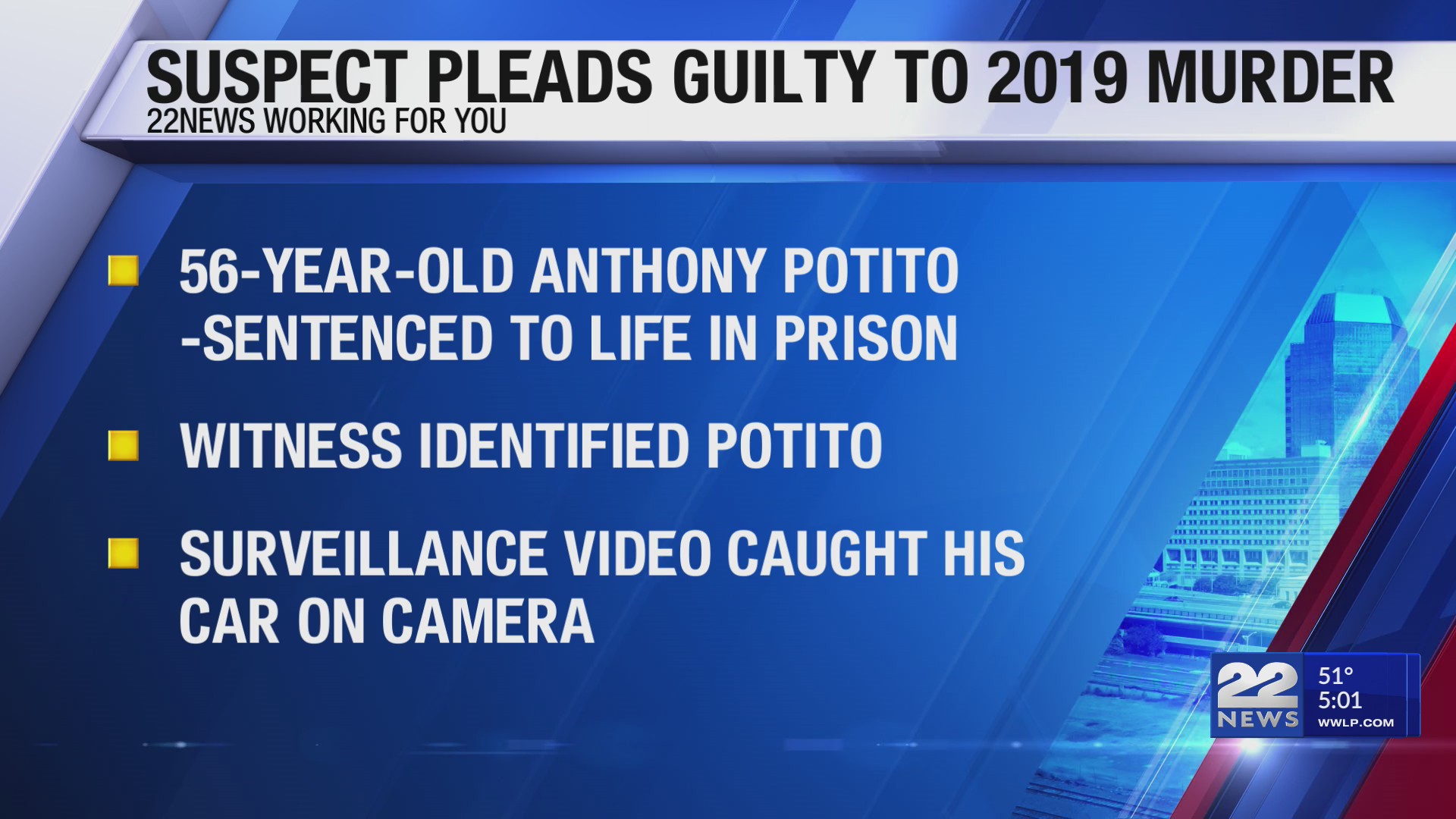 Springfield man sentenced to life in prison for 2019 murder – WWLP