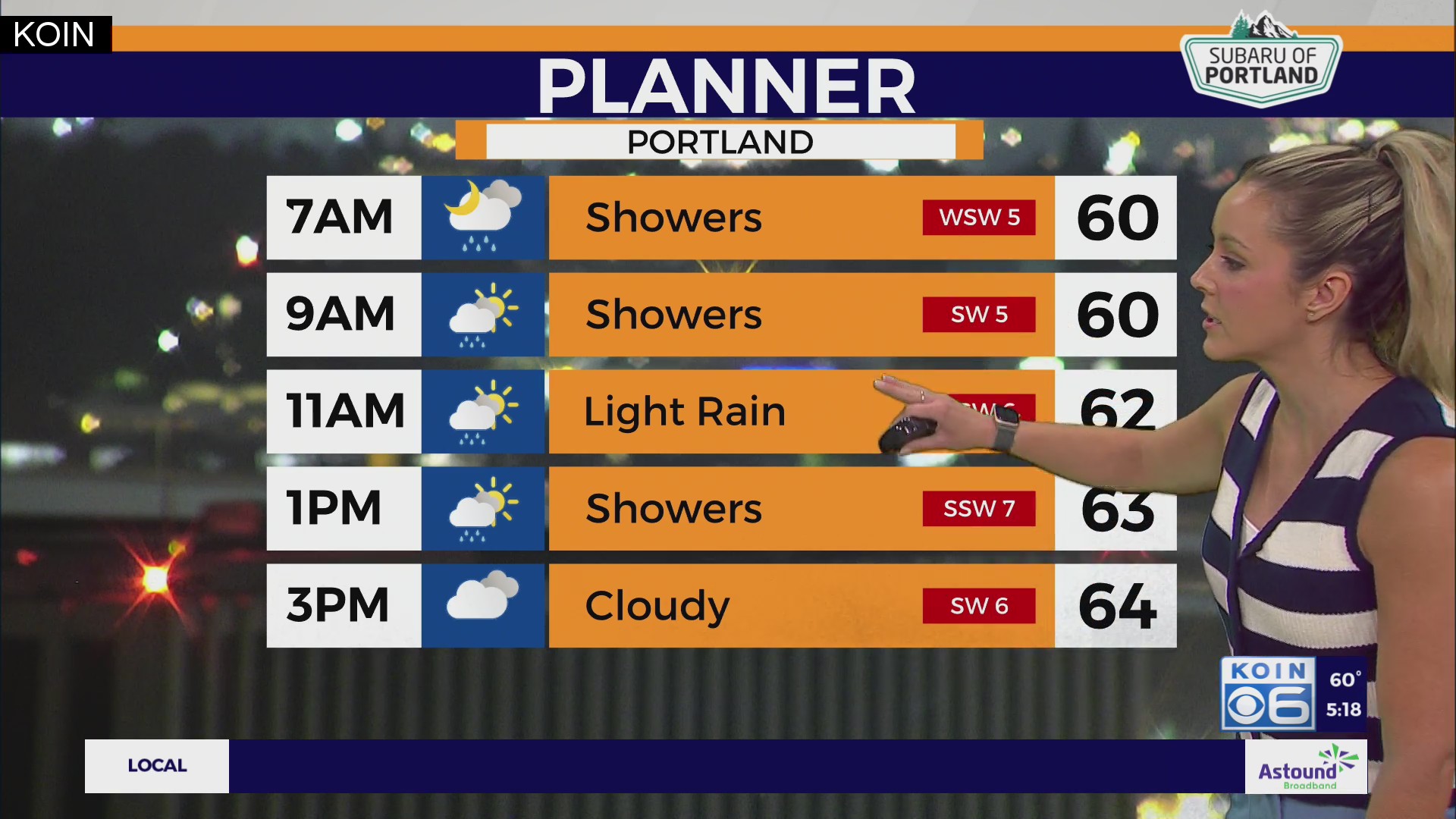 Weather forecast: A wet, cool & cloudy Friday around PDX – KOIN.com