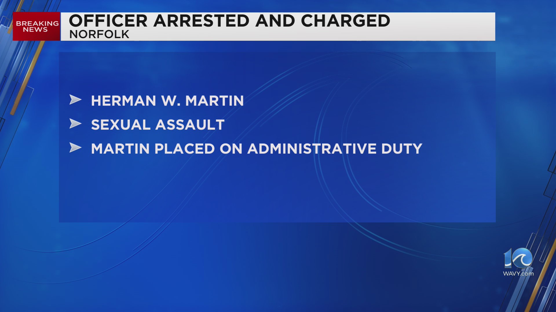 NPD: Norfolk Police officer charged with sexual assault – WAVY.com