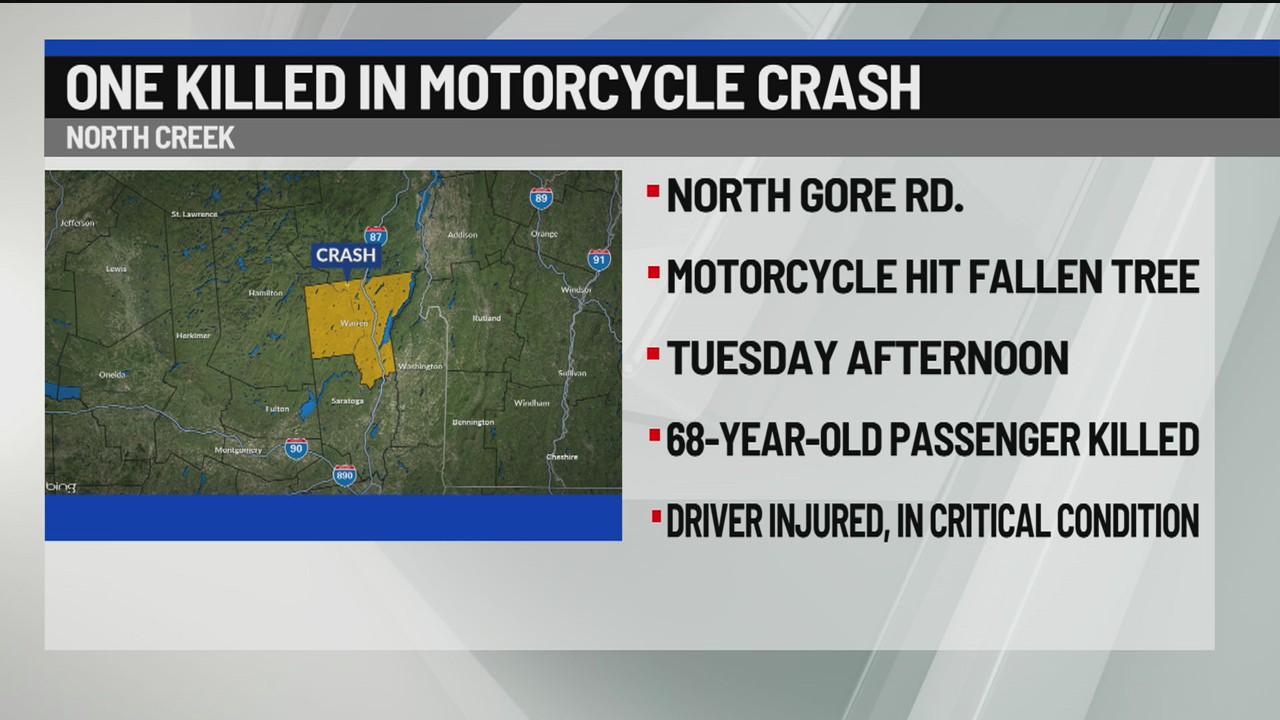One killed in motorcycle crash – NEWS10 ABC