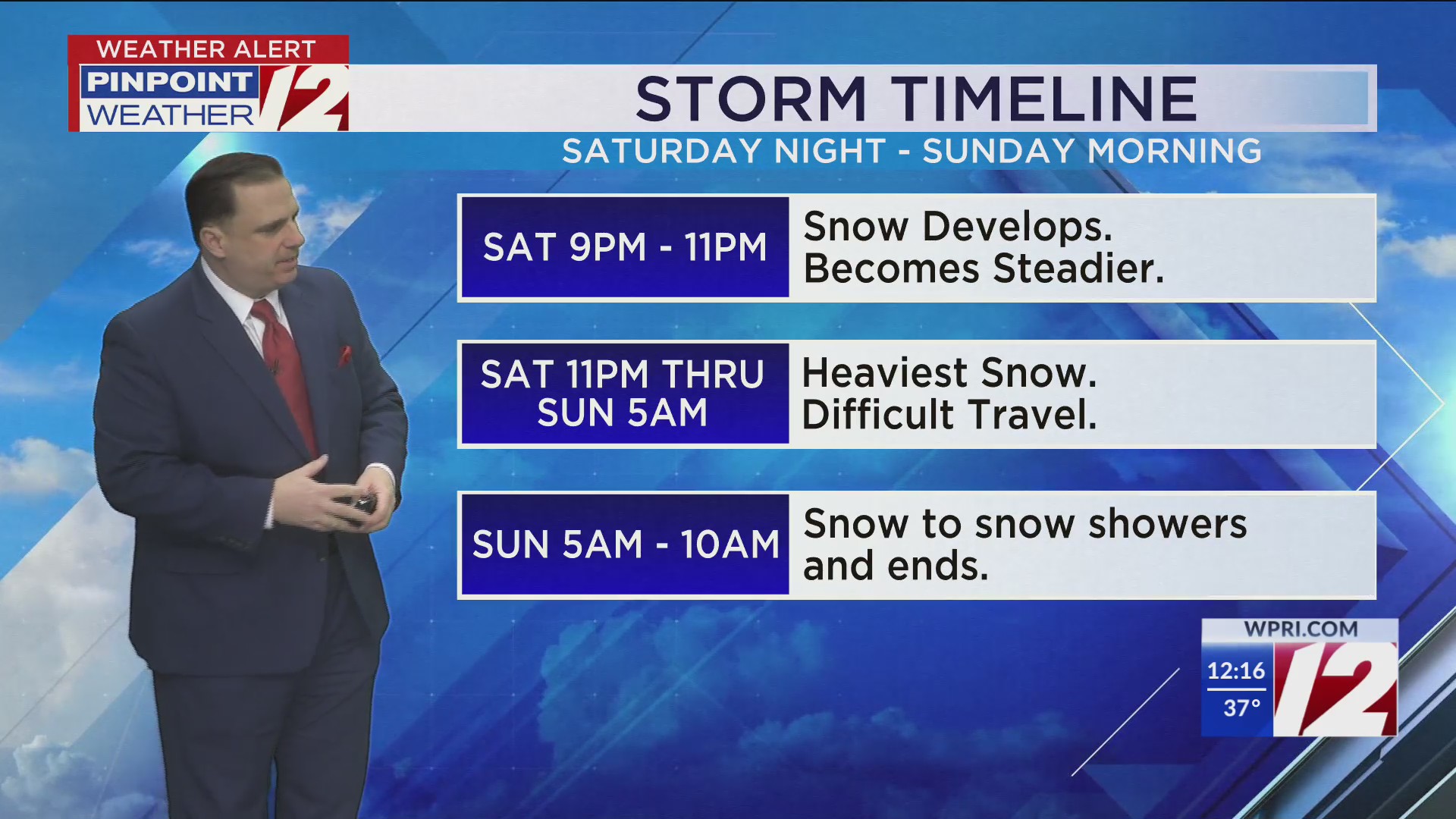 WPRI 12 Weather Forecast for 2/7/25: Gusty this afternoon; Snowstorm ...