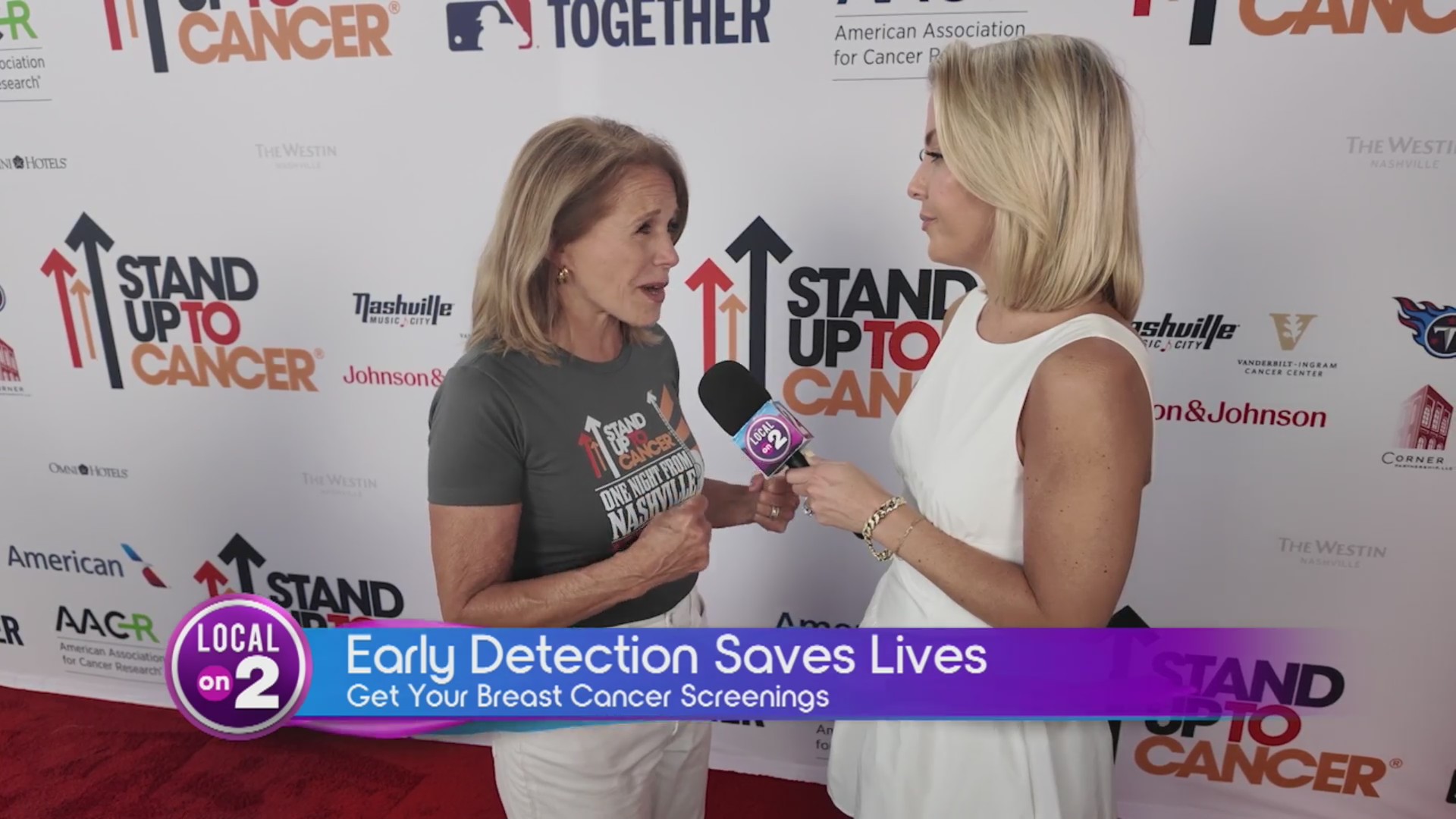 Breast Cancer Awareness: Early Detection Saves Lives – WKRN News 2