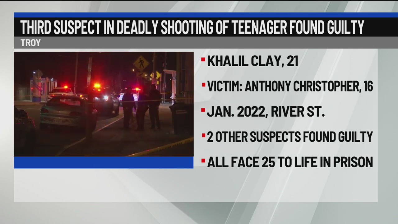 Brooklyn man found guilty of 2022 Troy murder – NEWS10 ABC