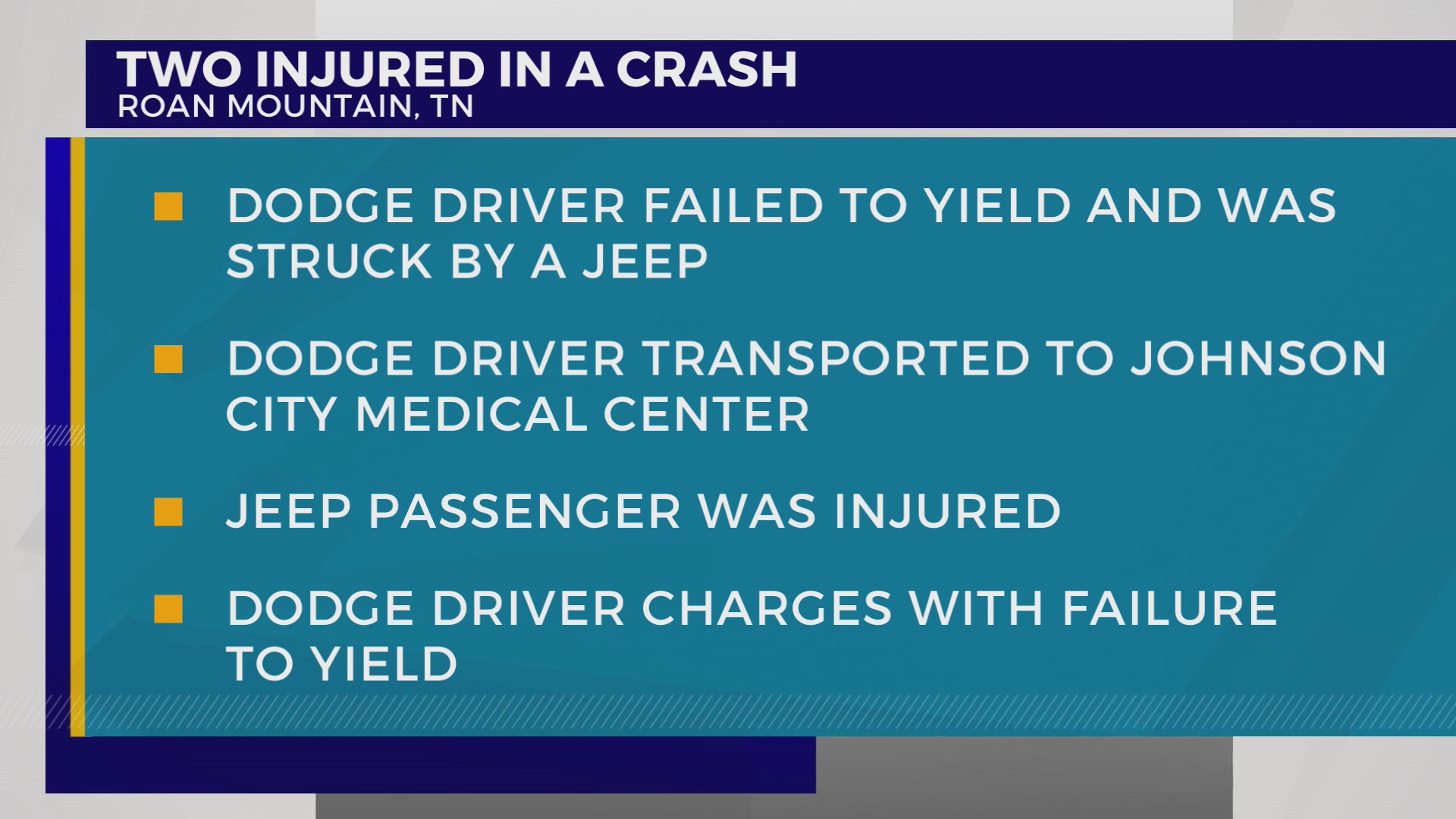 THP: Two injured after crash in Roan Mountain Sunday morning – WJHL ...
