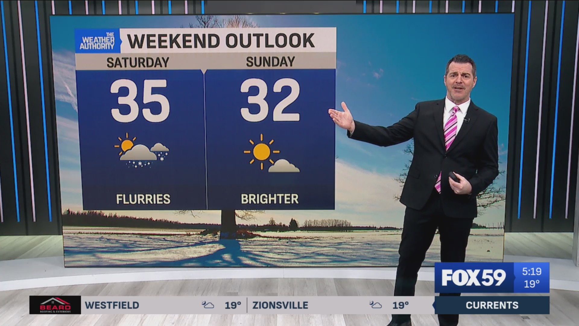 Flurries around today; milder air arrives this weekend – Fox 59
