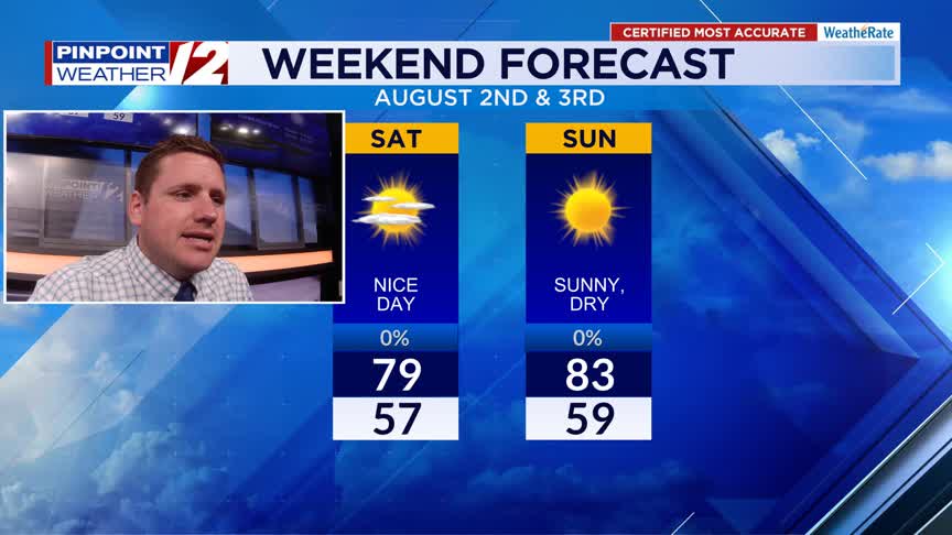 WPRI 12 Weather Now 8/2/25: Sunny, Nice, and Comfortable This Weekend ...