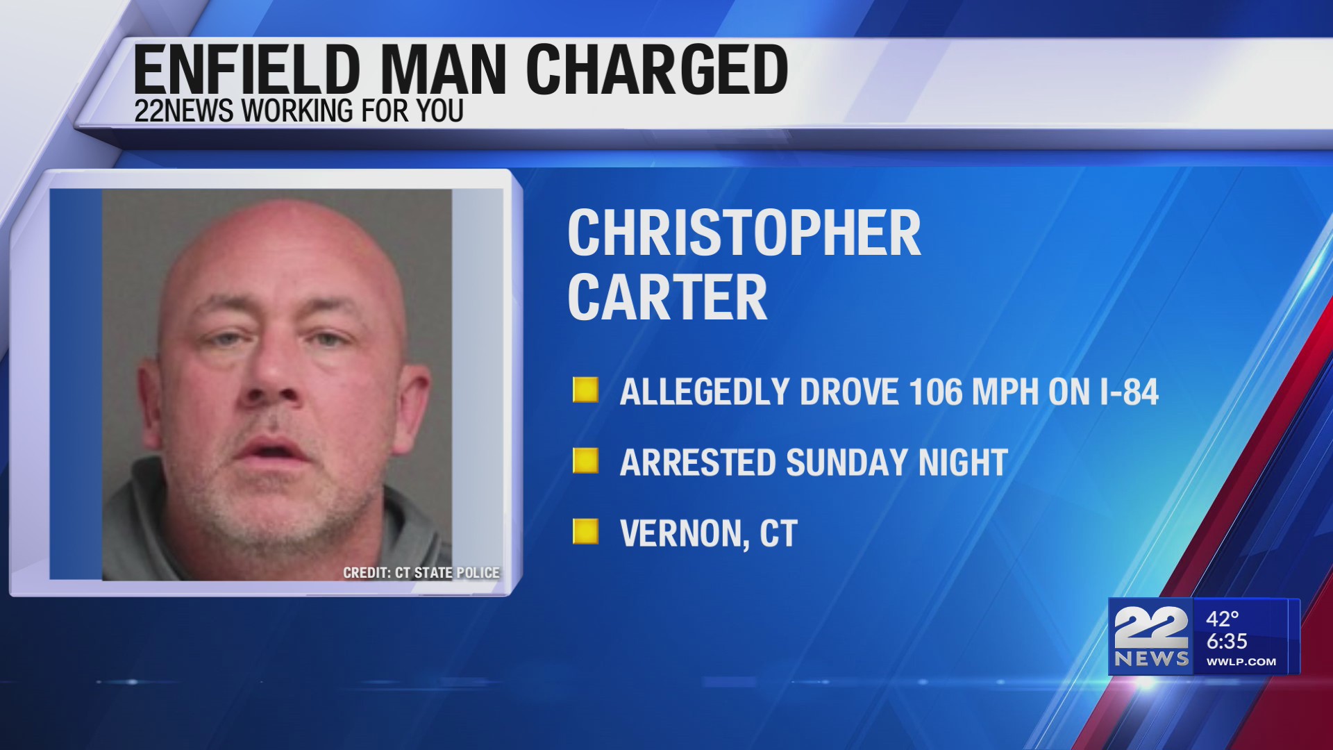 Enfield man arrested after driving over 100 MPH on I-84 – WWLP
