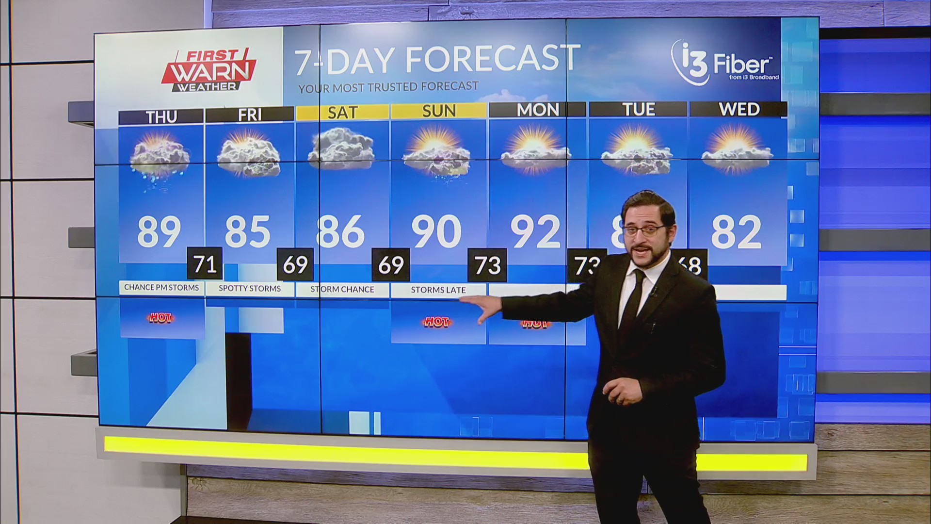 Morning Forecast, July 24th, 2025 – MyStateline | WTVO WQRF News ...