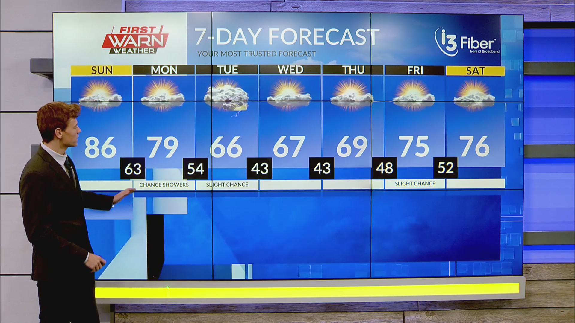 Sunday Morning First Warn Forecast – MyStateline | WTVO WQRF News ...