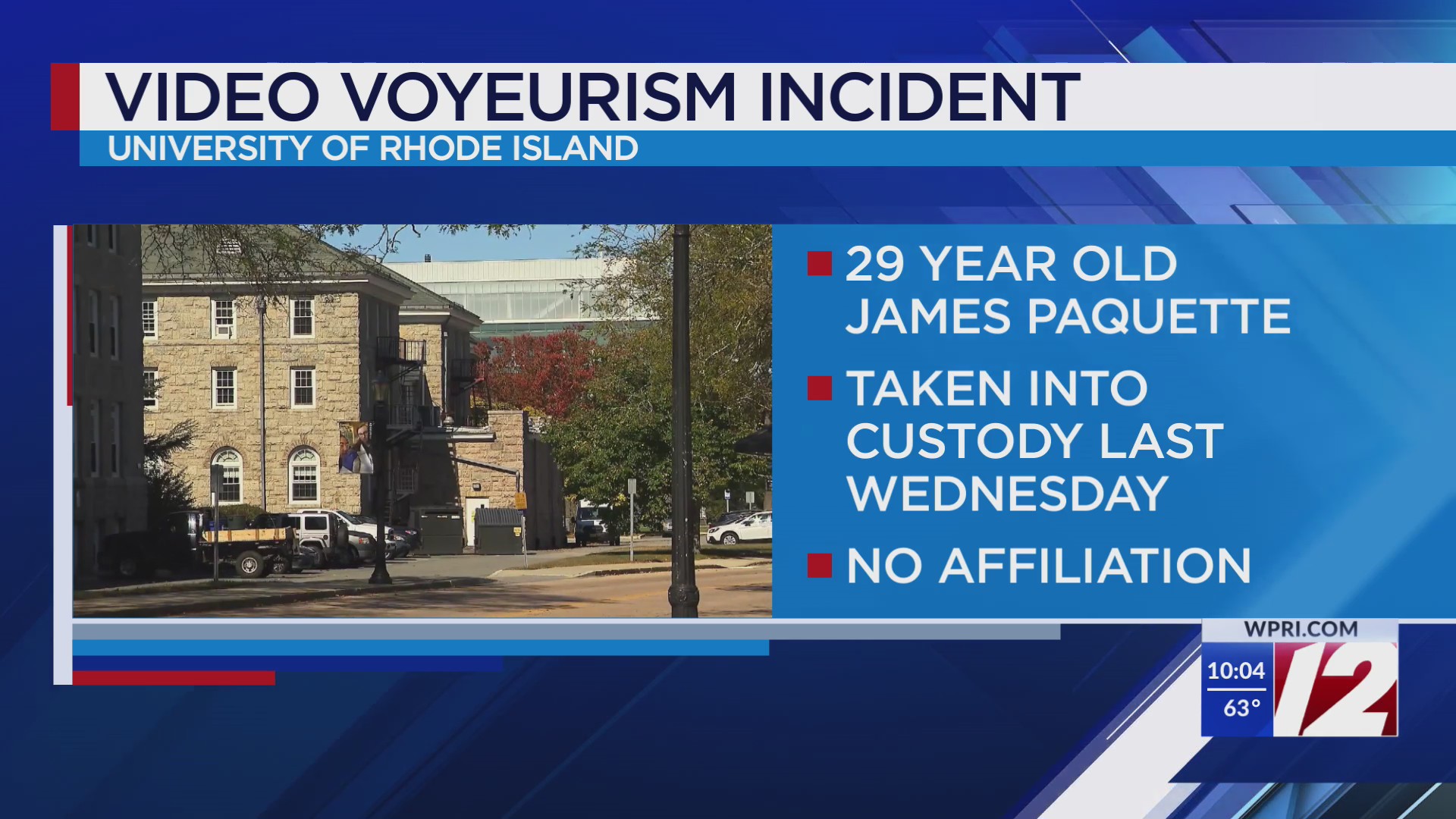 Man charged with video voyeurism after incident at URI – WPRI.com