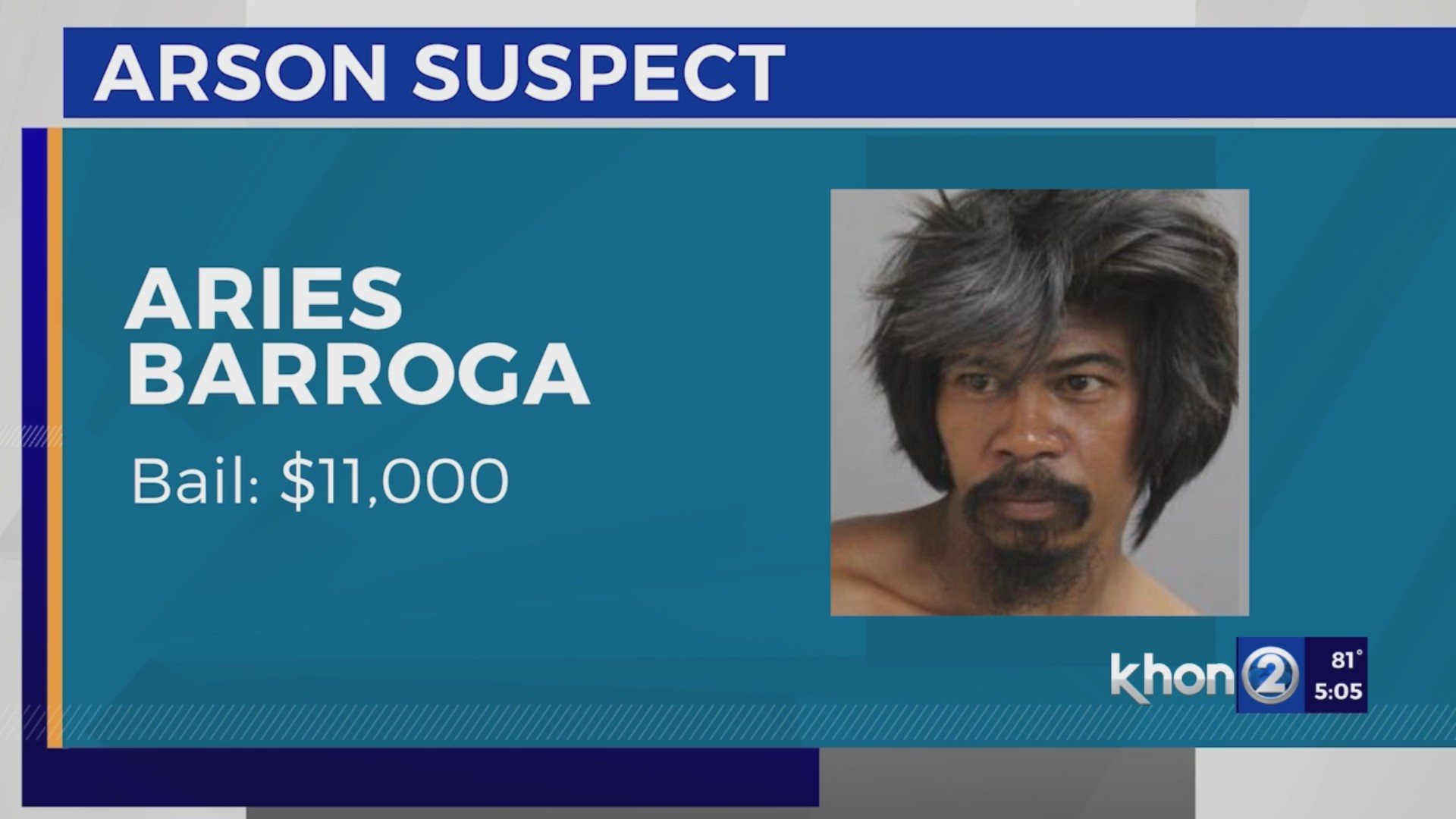 Man charged with arson for Maili brush fire – KHON2