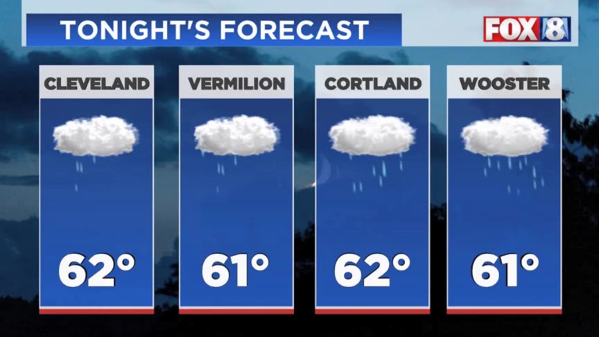 Forecast: Rain spreads across Northeast Ohio – Fox 8 Cleveland WJW