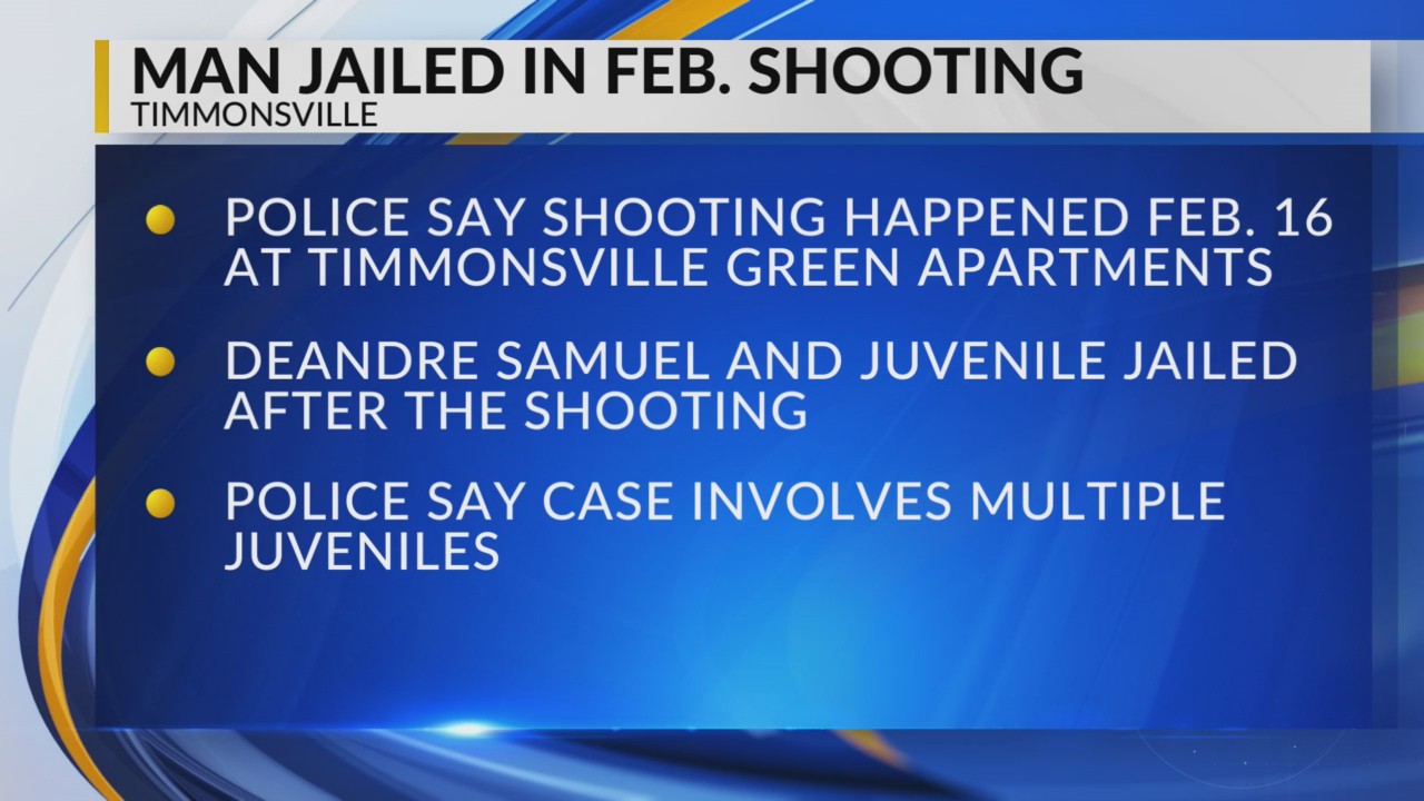 Florence man jailed in February Timmonsville shooting that injured 1 – WBTW