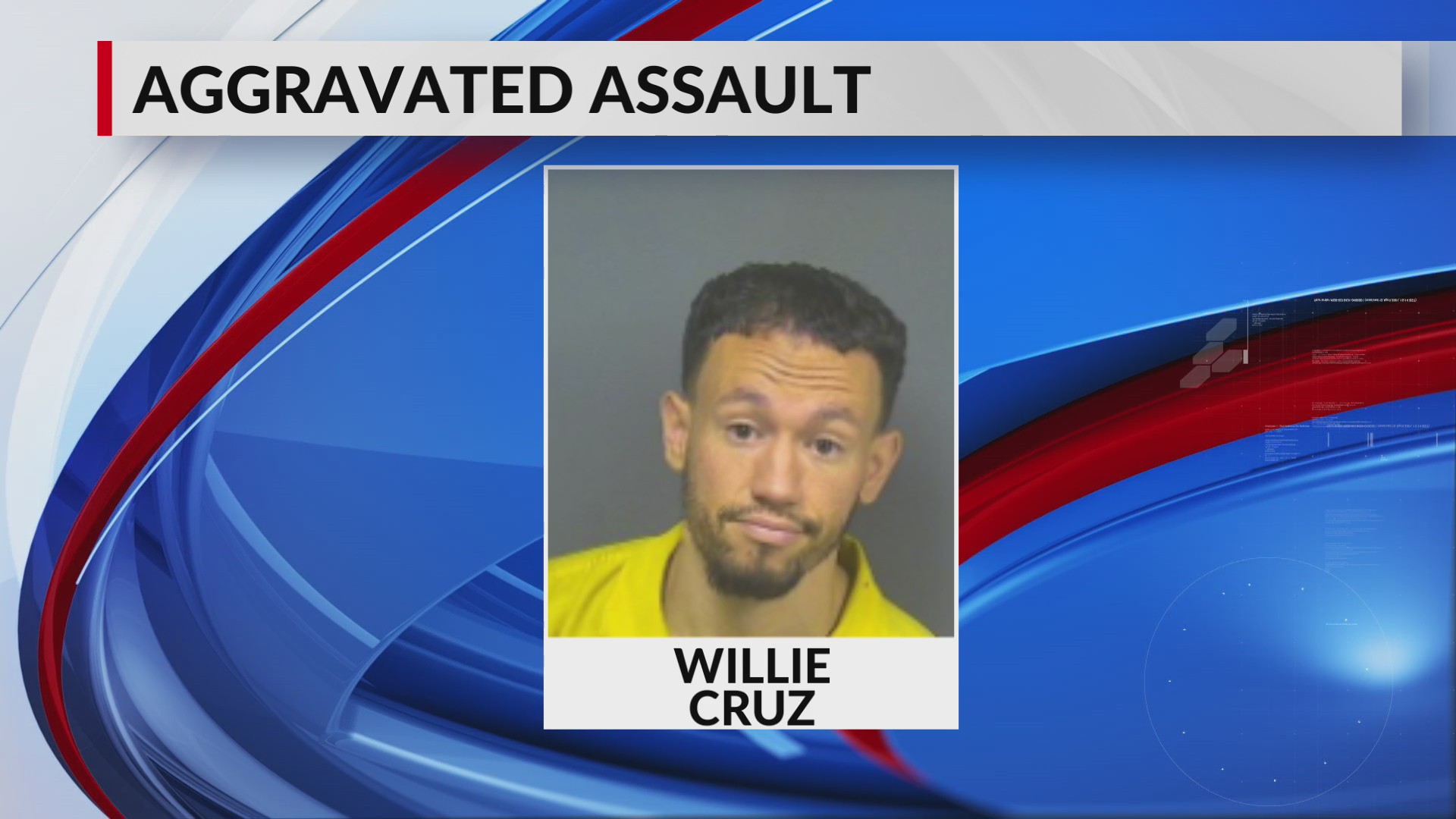 Man arrested in connection with stabbing at MS barbershop – WREG.com