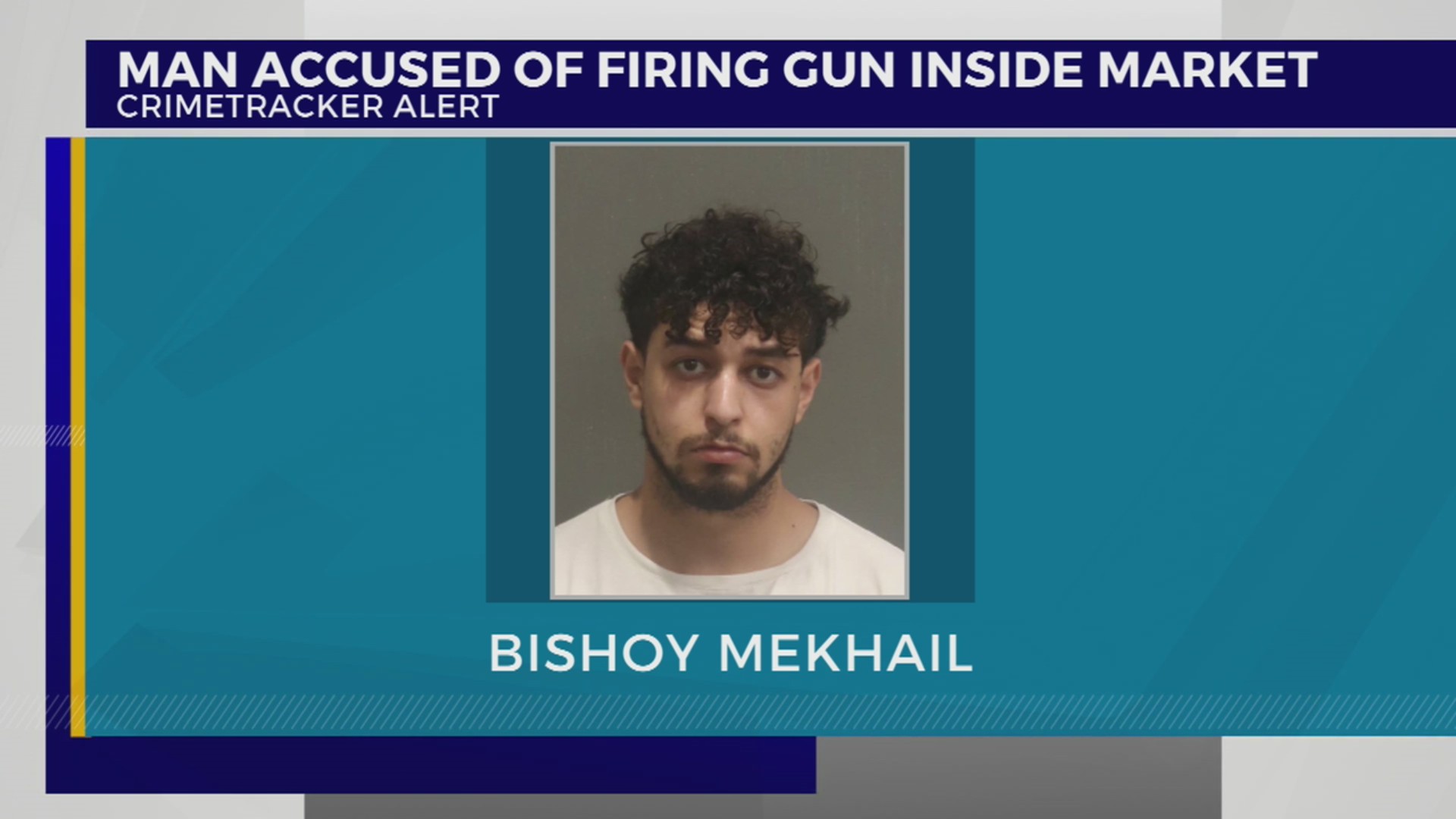 Man accused of firing gun inside market – WKRN News 2