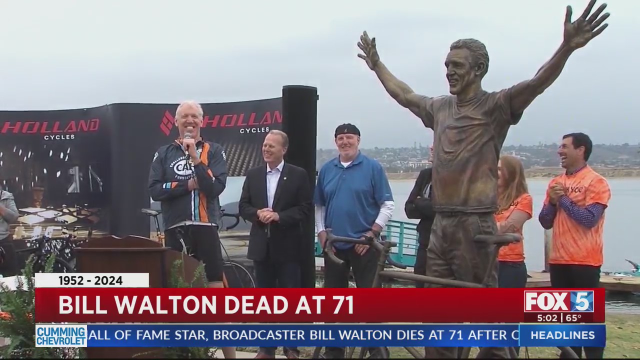 Bill Walton, former NBA star and sports commentator, dies at 71 – FOX 5 ...