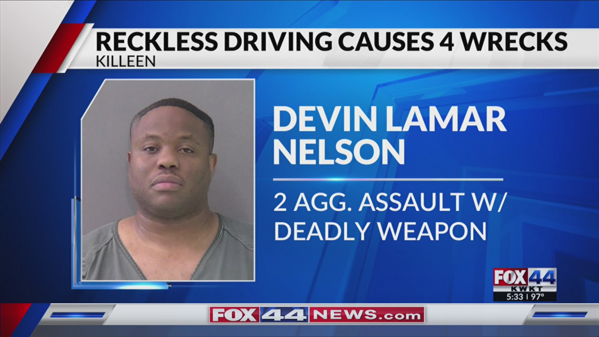 Six years in prison for driver who caused four car crashes – KWKT – FOX 44