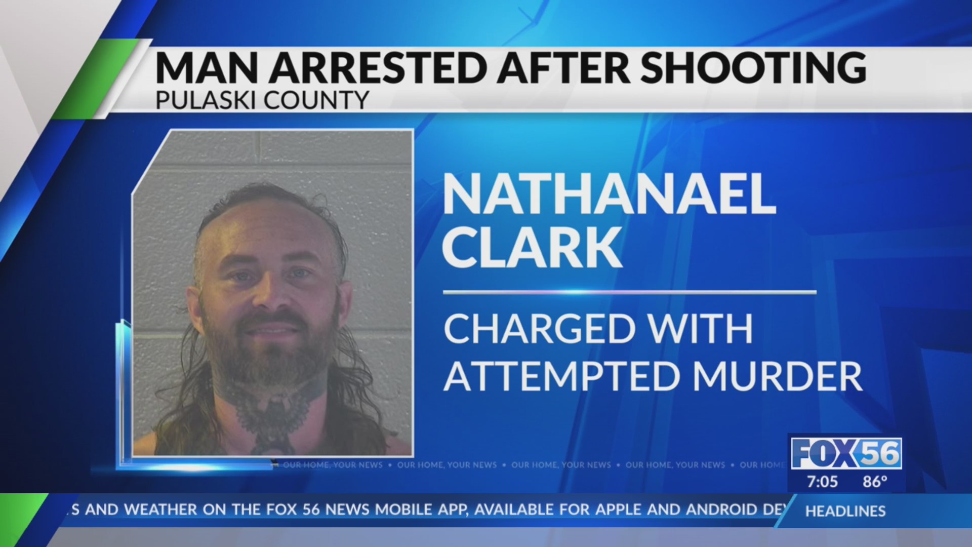 Man arrested after Pulaski County shooting – FOX 56 News