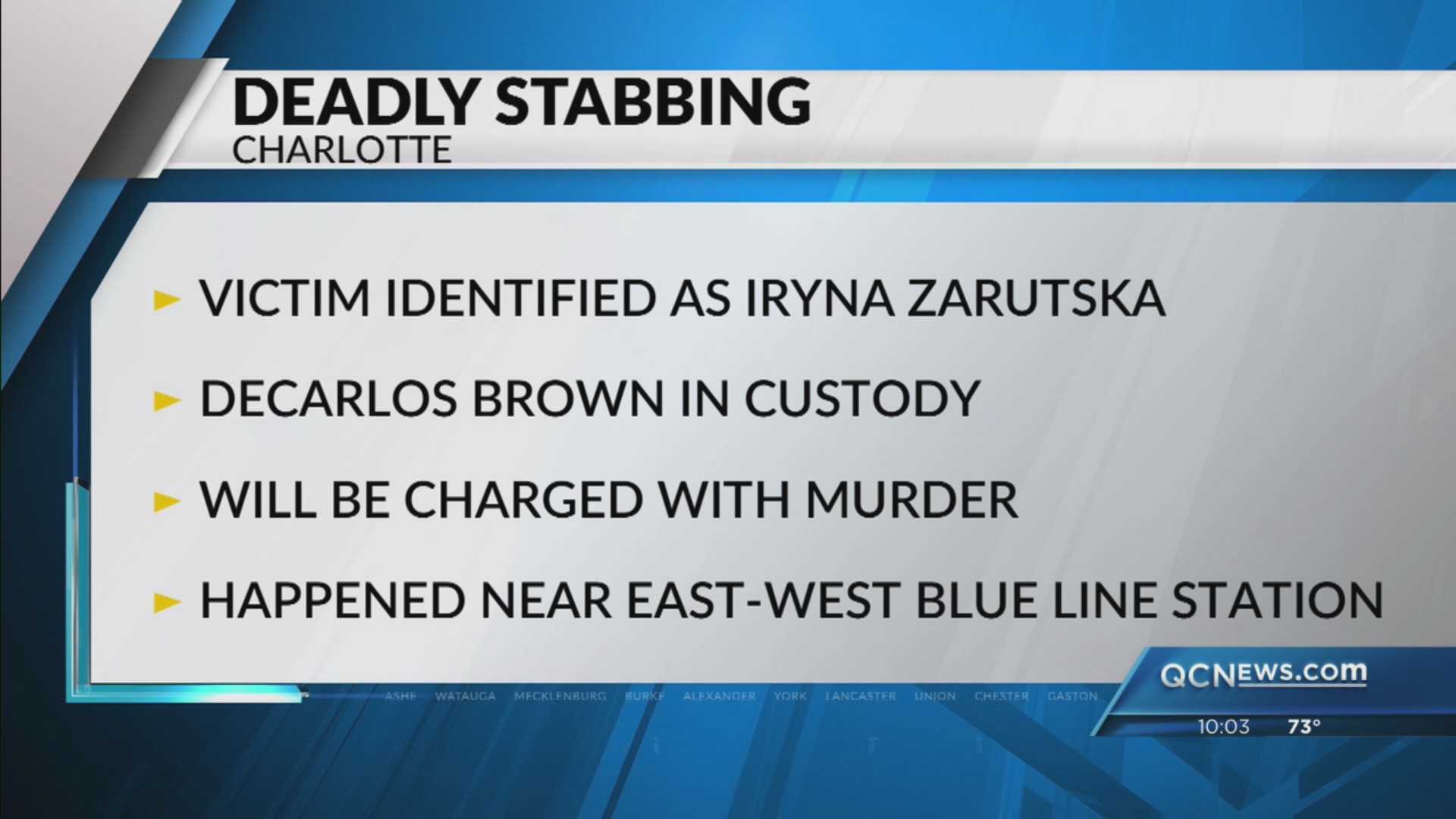 Woman killed in South End stabbing, suspect injured: CMPD – Queen City News