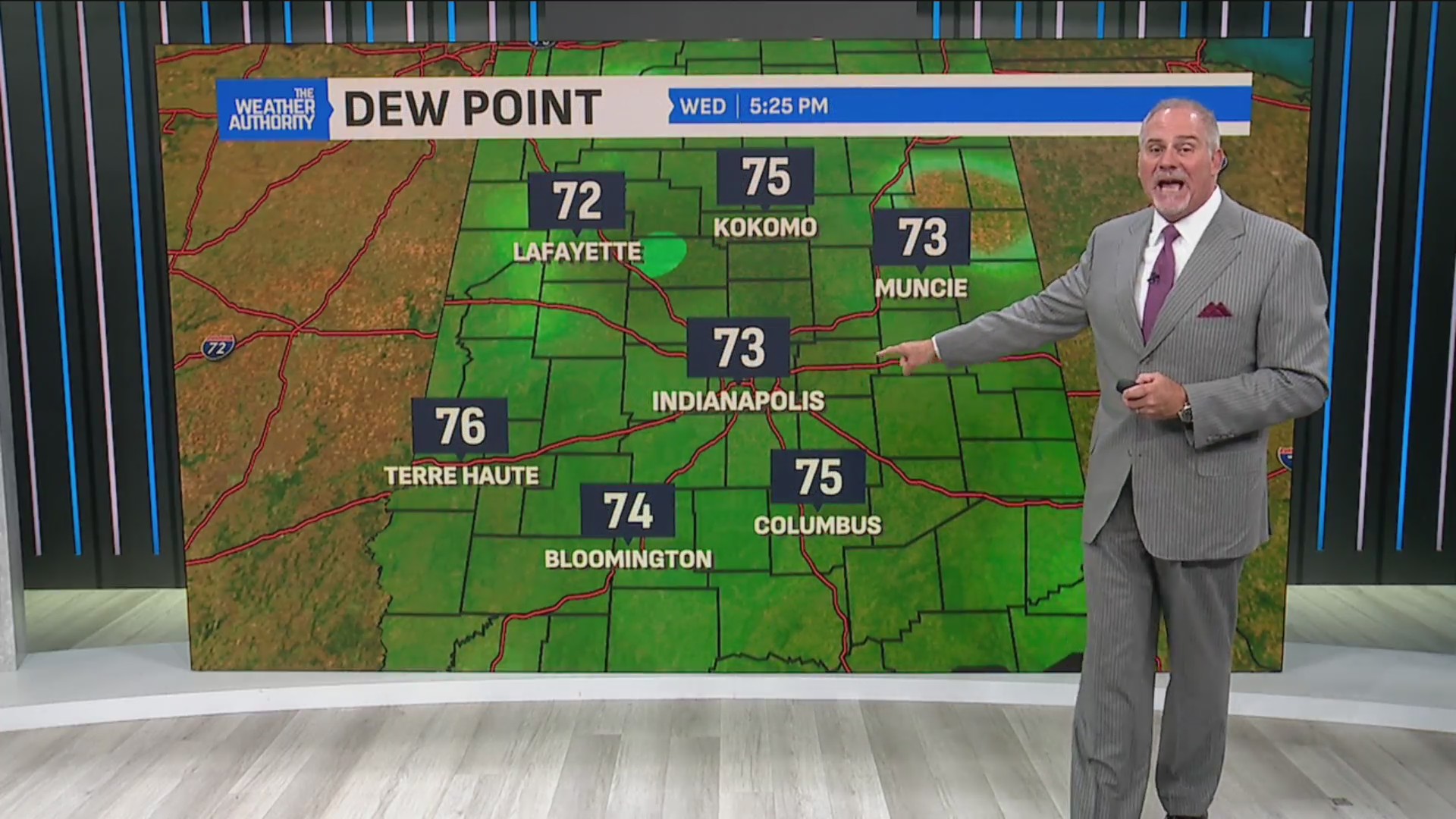 Threat of downpours continue; serious heat next week – Fox 59