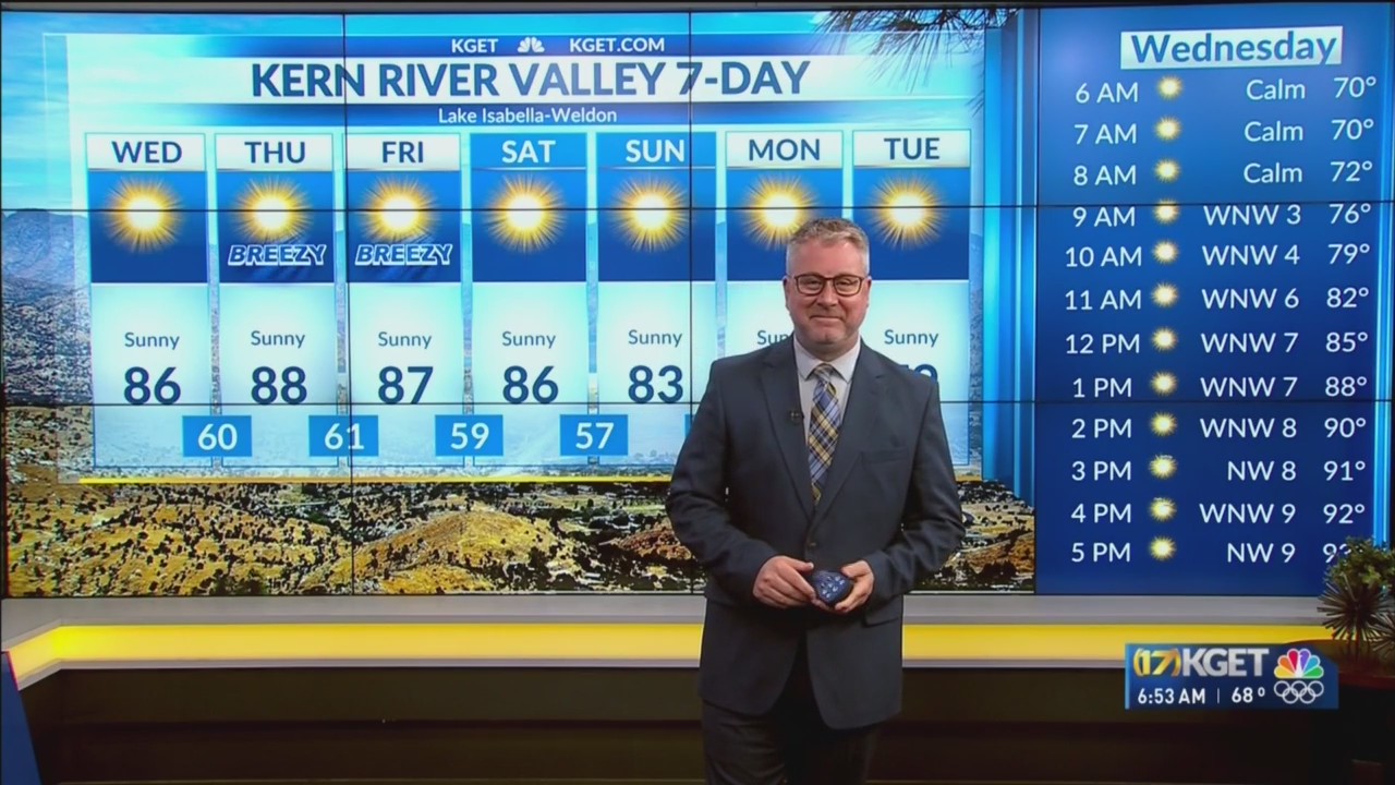 Temperatures in the low 90s continue throughout Kern – KGET 17 News