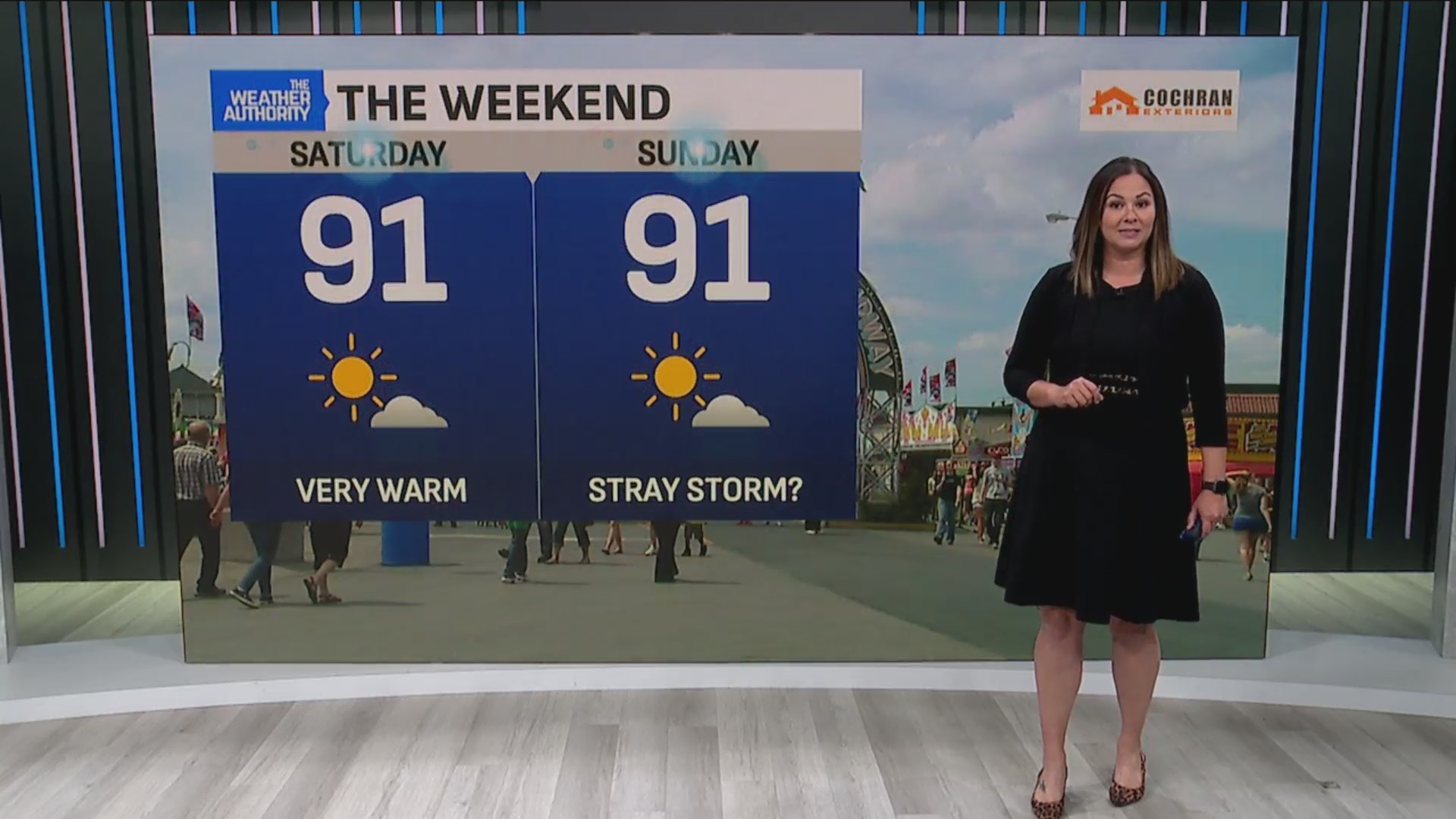 Hot and humid weather this weekend – Fox 59