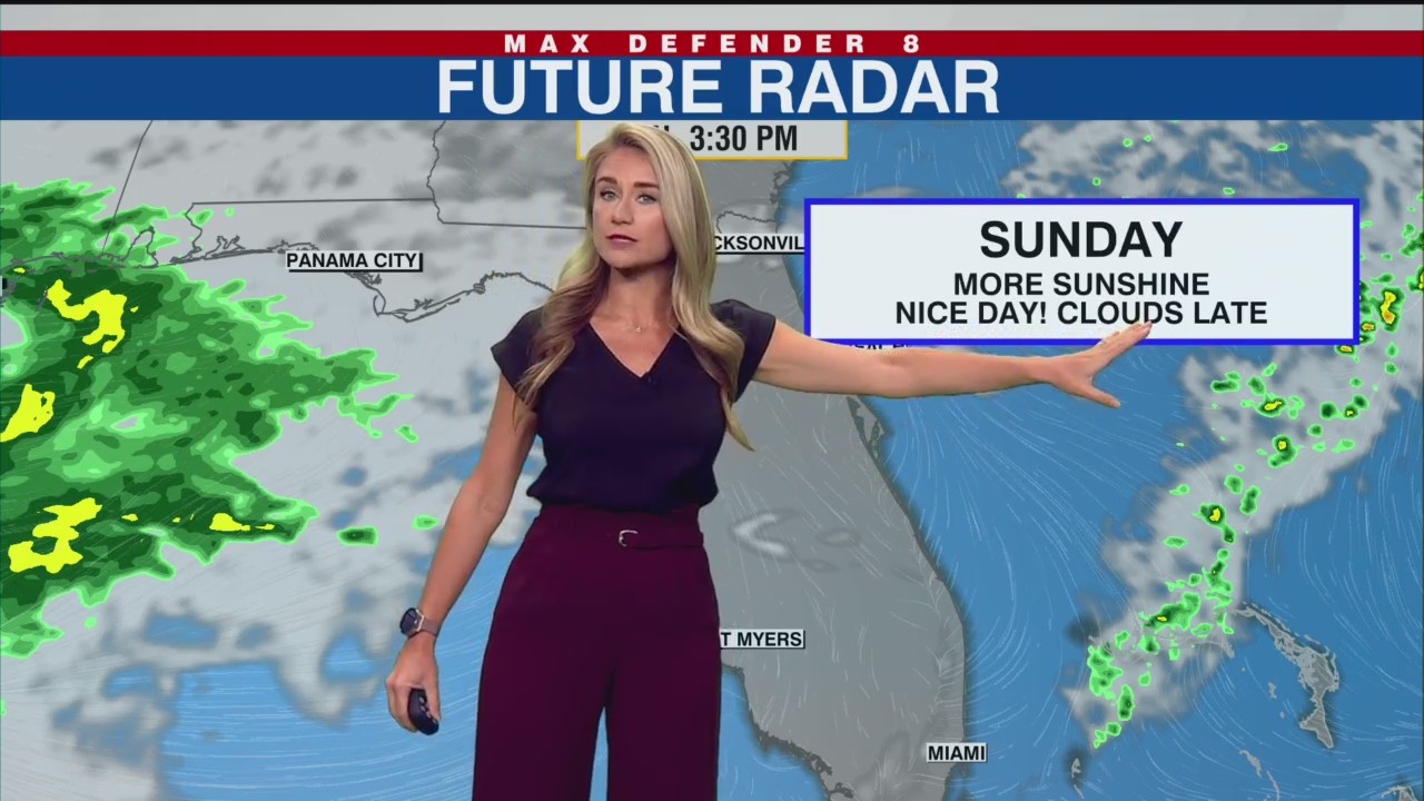 WARMING TREND BEGINS FRIDAY AFTERNOON, MILD AND MOSTLY DRY WEEKEND – WFLA
