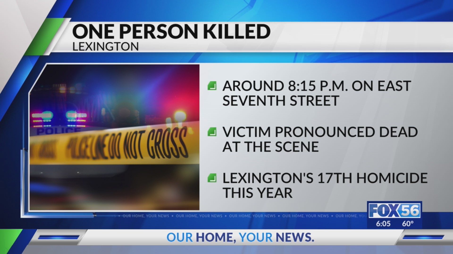 1 dead in Lexington shooting on East Seventh Street – FOX 56 News