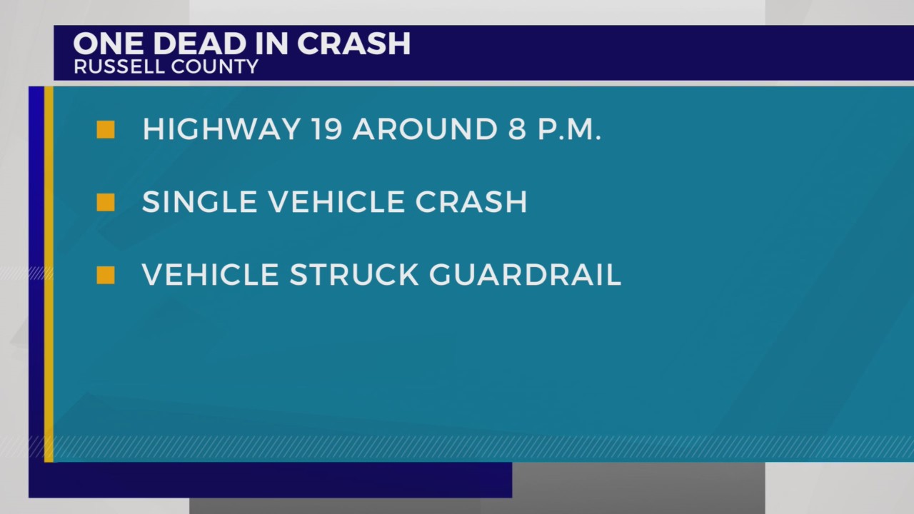 VSP: One dead after single-vehicle crash in Russell County – WJHL | Tri ...