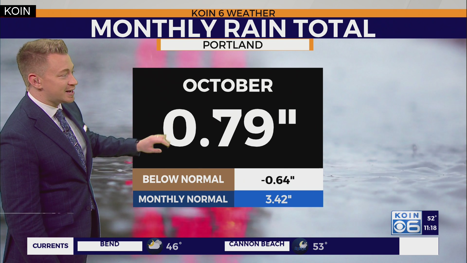 Rainy weather returns to Portland this weekend – KOIN.com