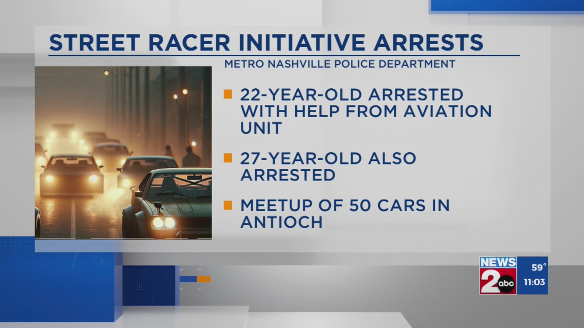 2 charged after street takeover, racing incidents – WKRN News 2