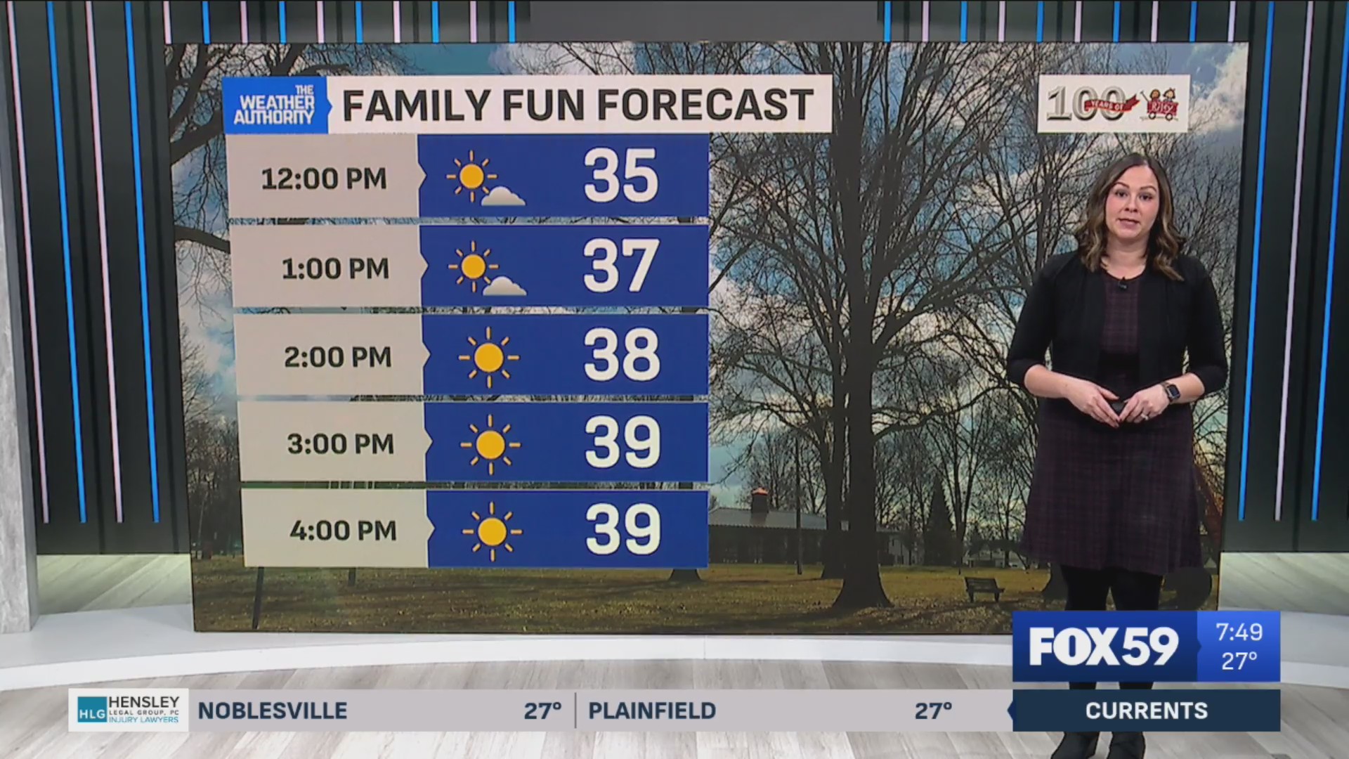 Seasonal start to February; tracking a milder Sunday – Fox 59