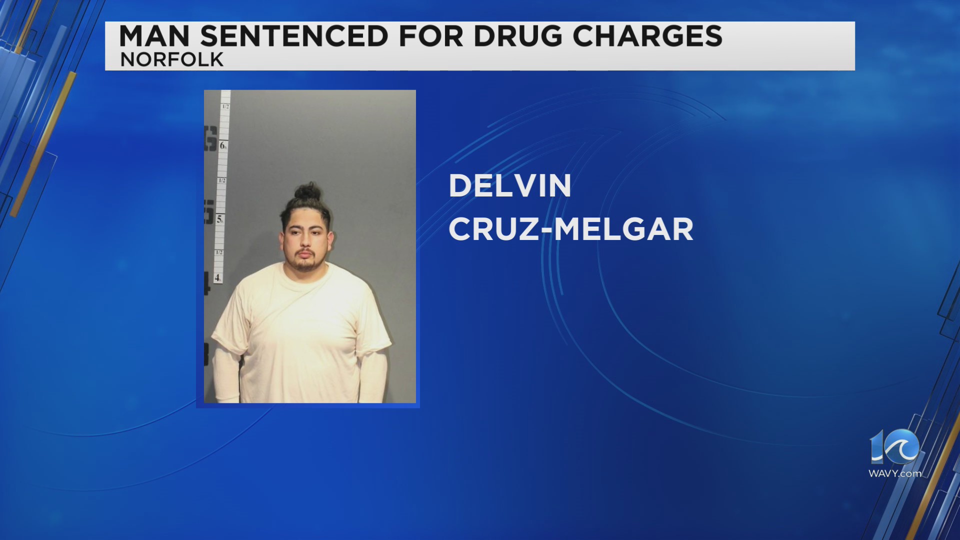 Honduran man sentenced in Norfolk on drug charges – WAVY.com