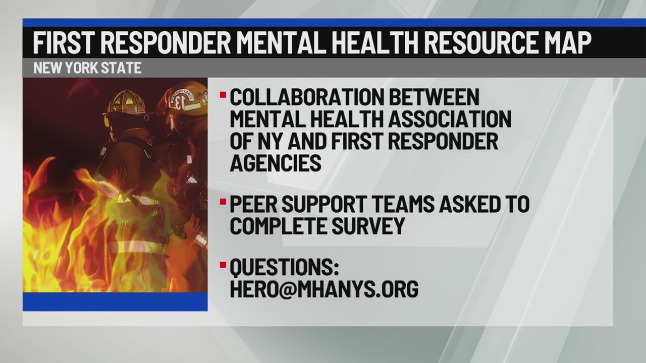 Mental Health Resource Map for first responders – NEWS10 ABC