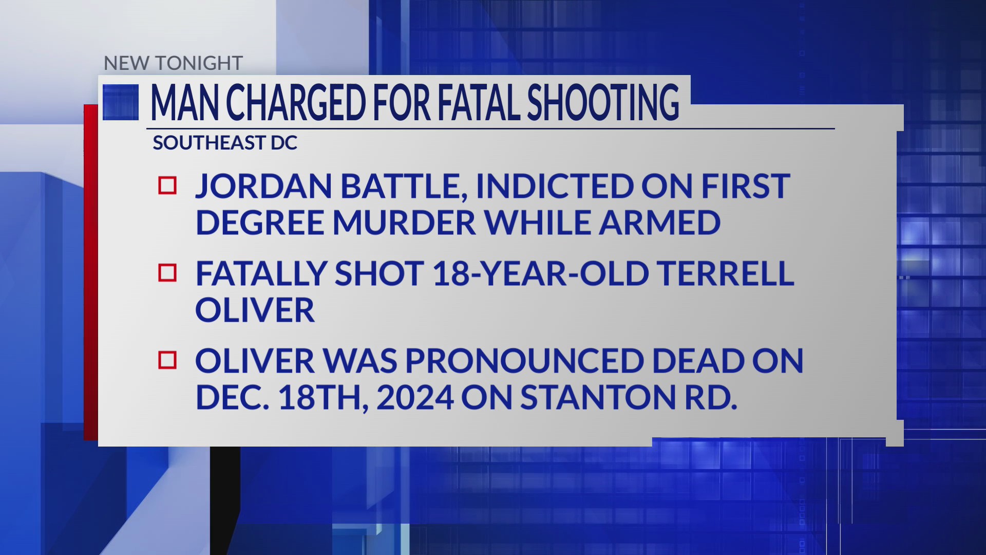 Man charged in deadly shooting of DC teen – DC News Now | DC, Virginia ...