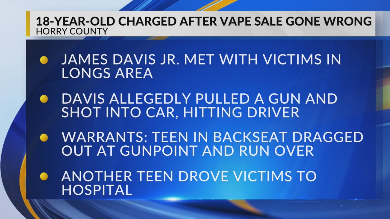 18-year-old faces attempted murder charges in vape sale gone wrong ...
