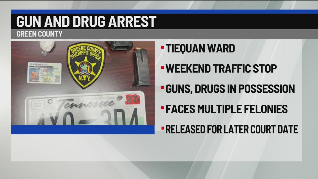 Schenectady man arrested for gun and drug possession – NEWS10 ABC
