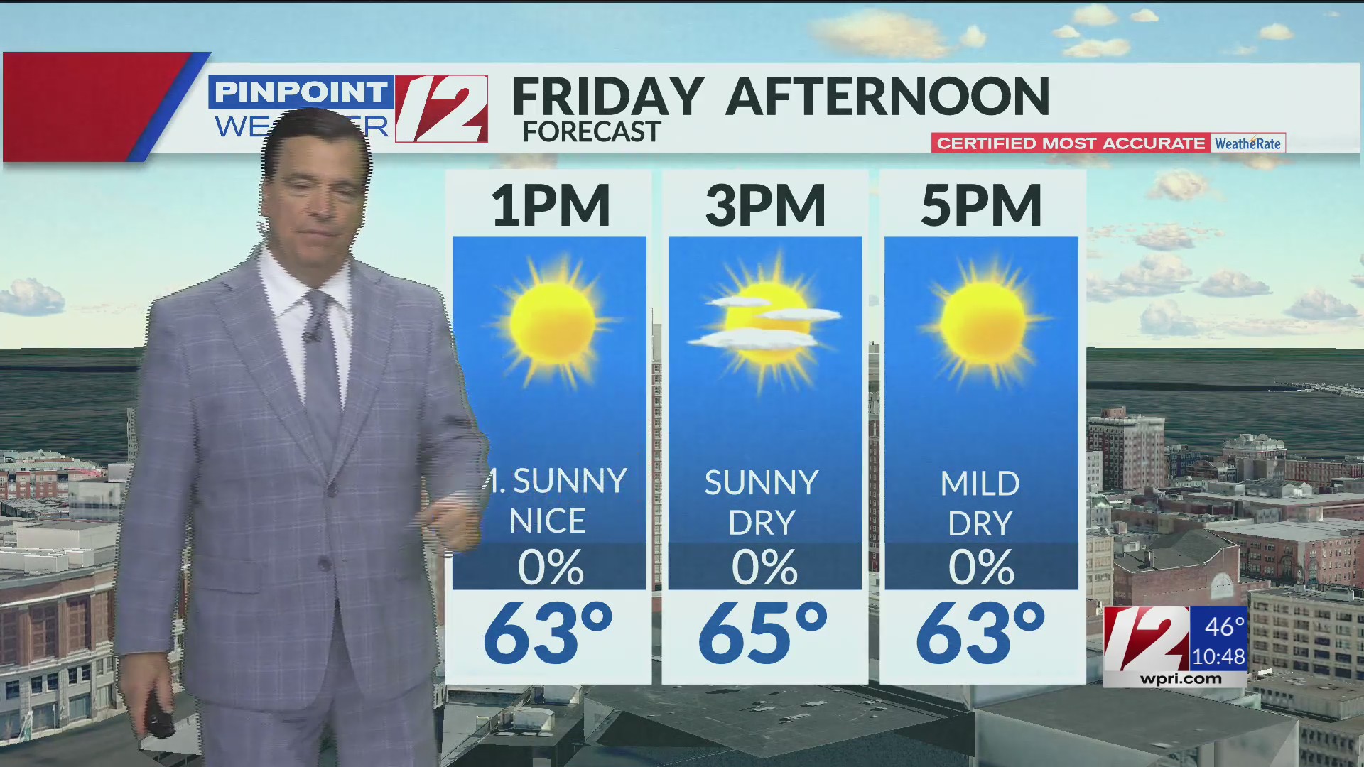 WPRI 12 Weather Now 10/10/24 Sunny Next Few Days – WPRI.com