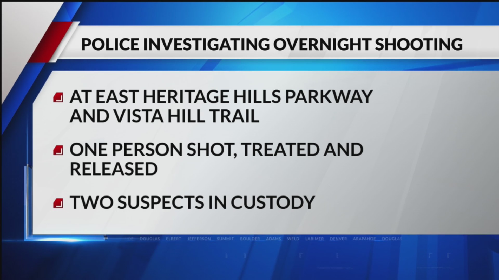 Overnight shooting in Lone Tree leads to 2 in custody – FOX31 Denver
