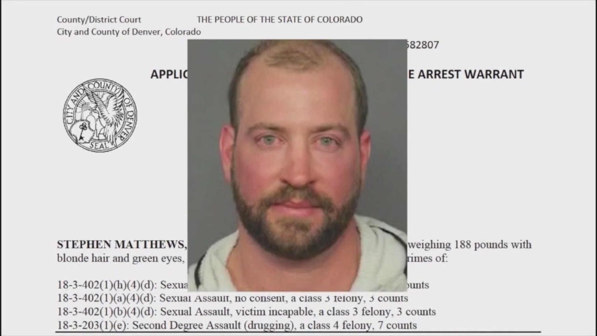 Jury deliberates in ex-Denver doctor’s sex assault trial – FOX31 Denver