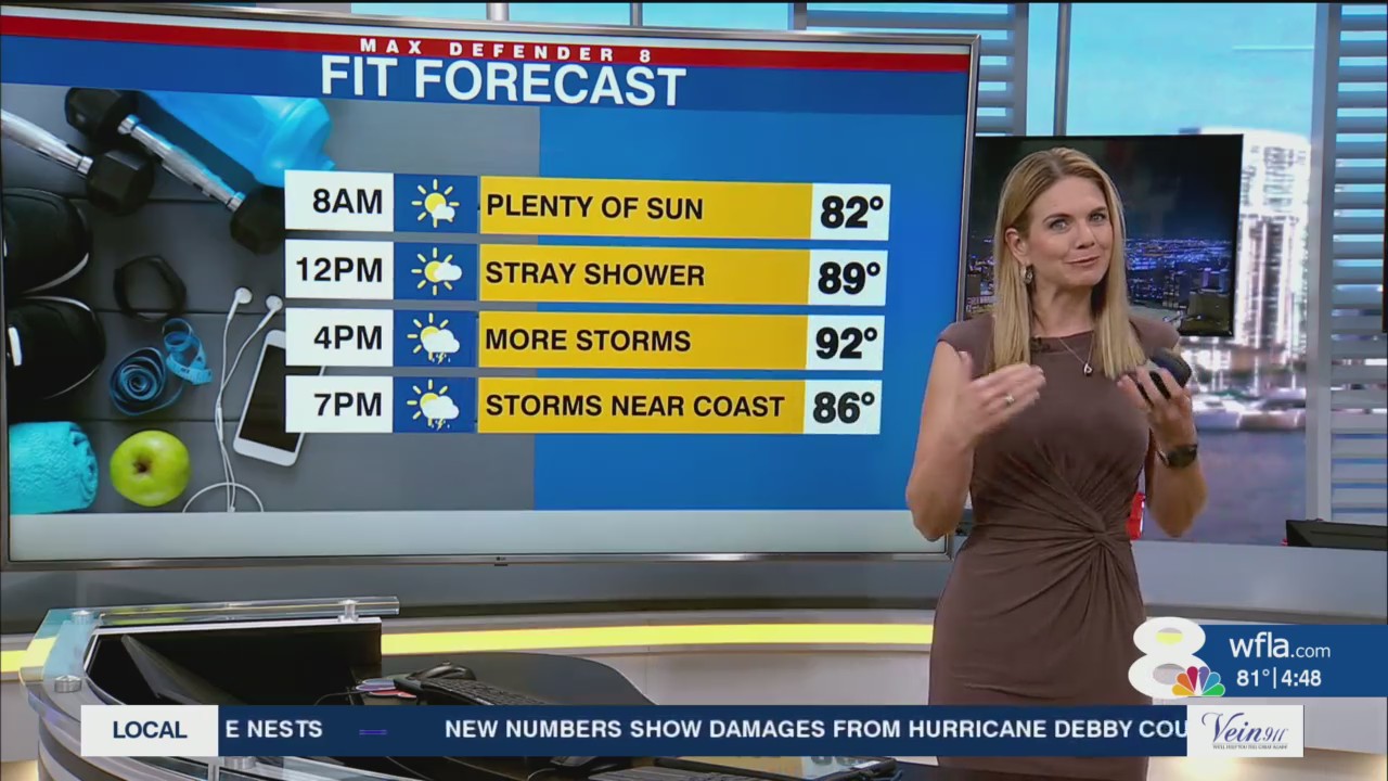 Front arrives this evening, lower humidity tomorrow – WFLA