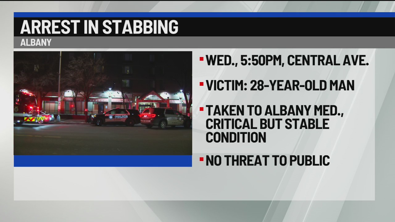 Man critically stabbed on Central Avenue in Albany – NEWS10 ABC
