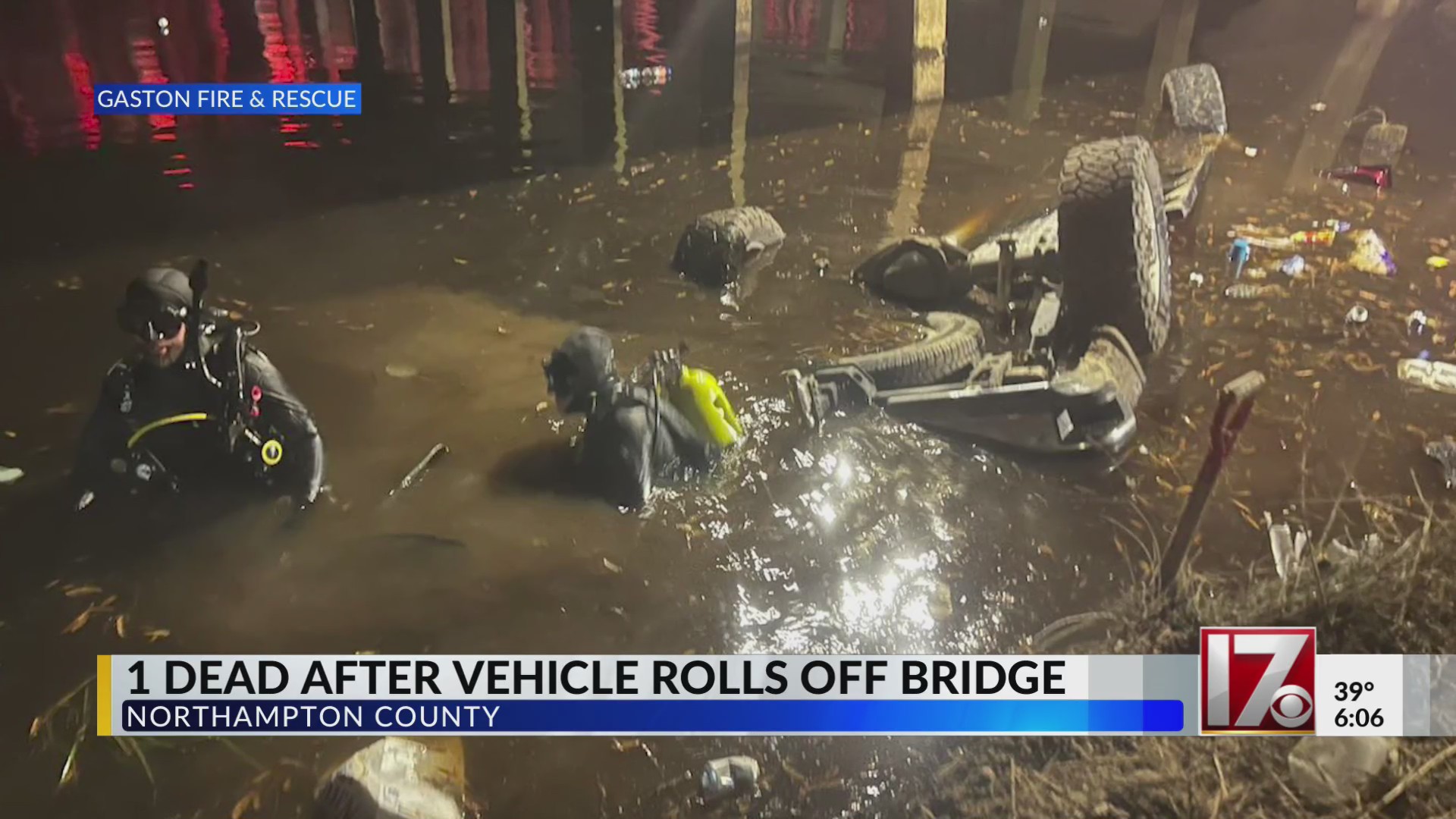 1 dead car after flips, sinks in water in Northampton Co. – CBS17.com