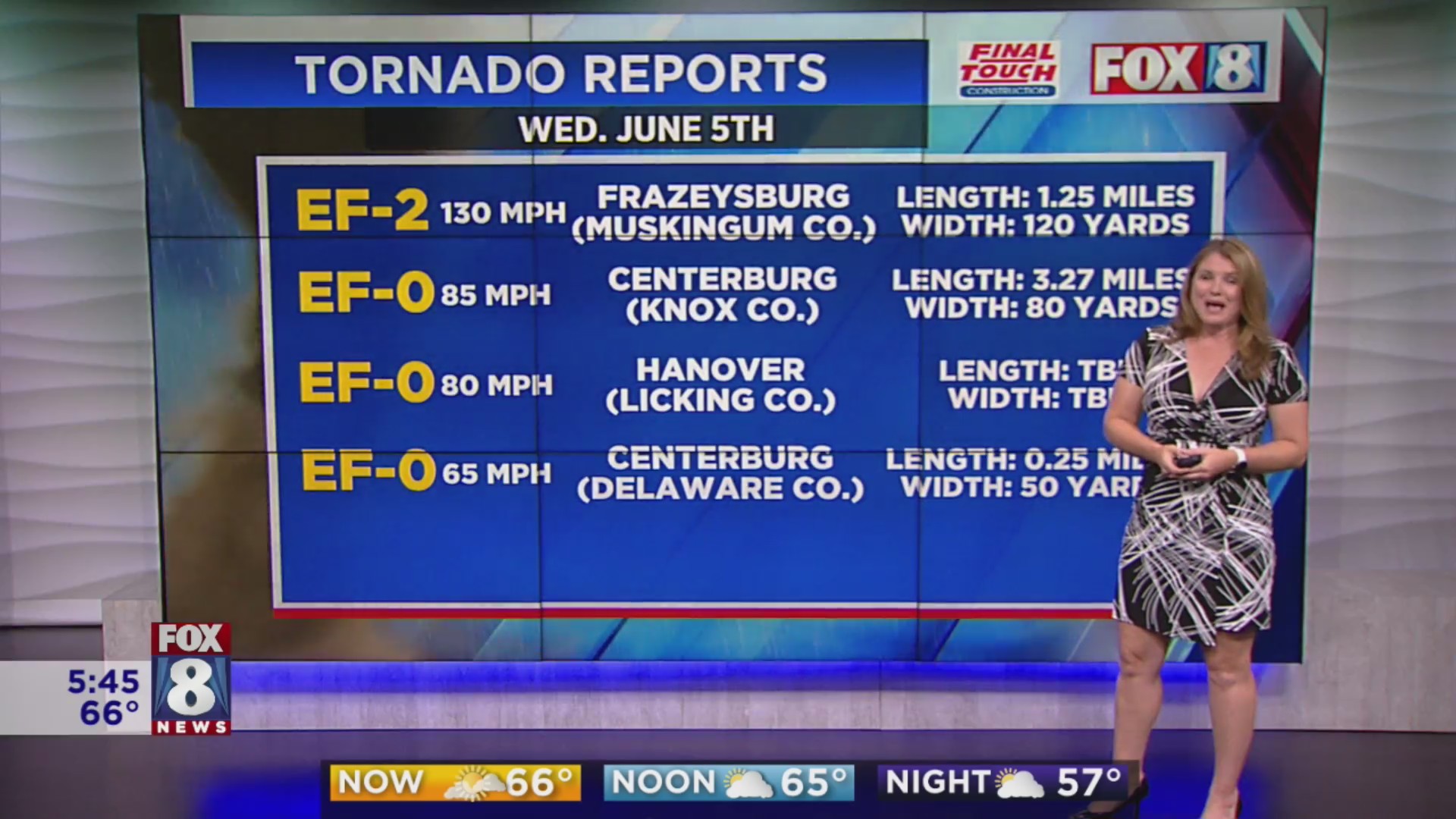 Tornado record in Ohio — tied and still more season to come – Fox 8 ...