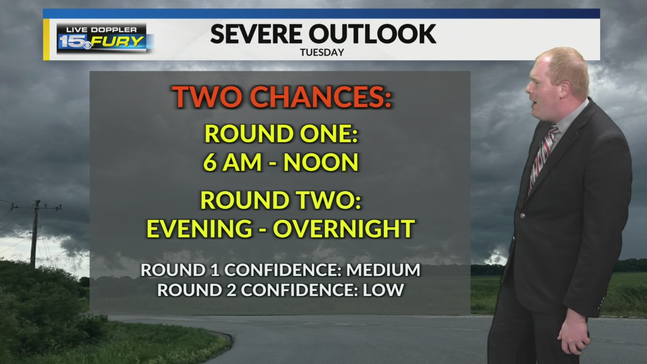 A chance for two rounds of severe storms Tuesday – WANE 15