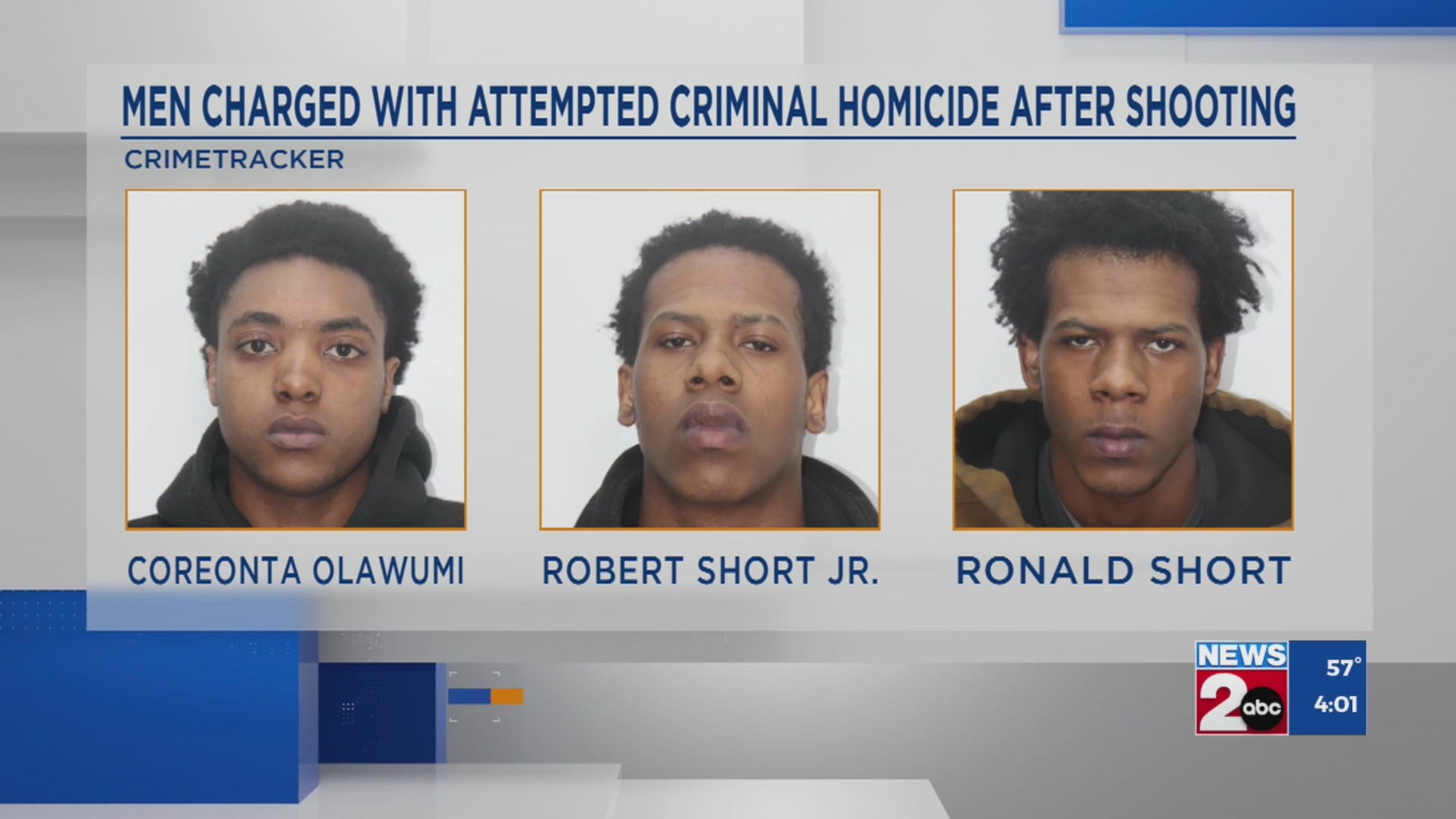 3 charged with attempted homicide after shooting – WKRN News 2
