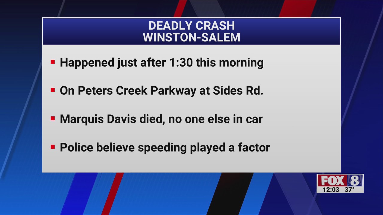 Man killed in crash on Peters Creek Parkway in Winston-Salem – FOX8 WGHP
